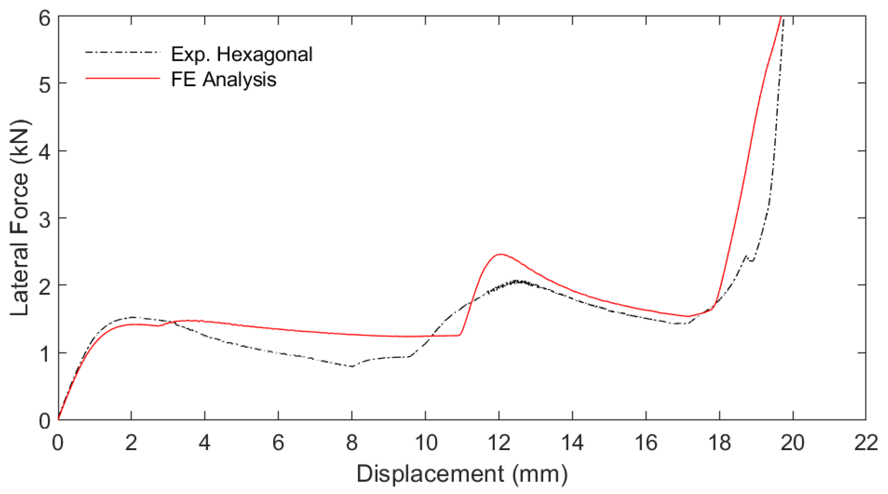 Applmech 03 00019 g023