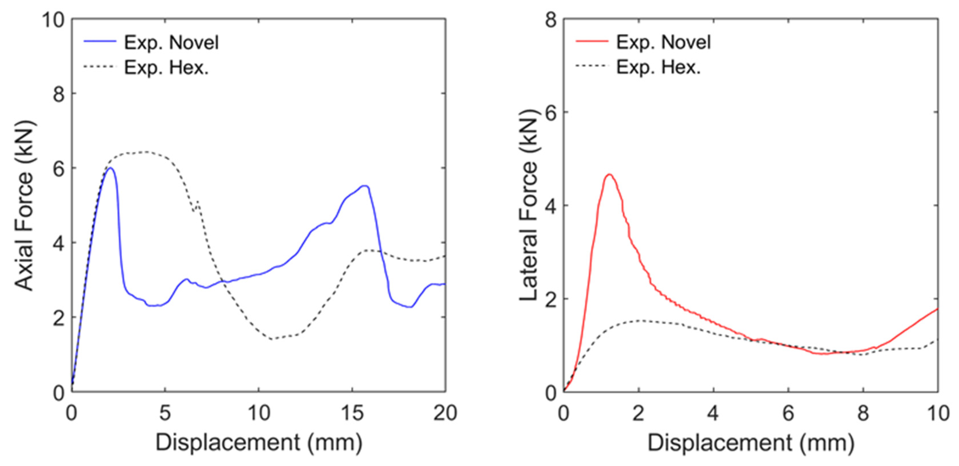 Applmech 03 00019 g025