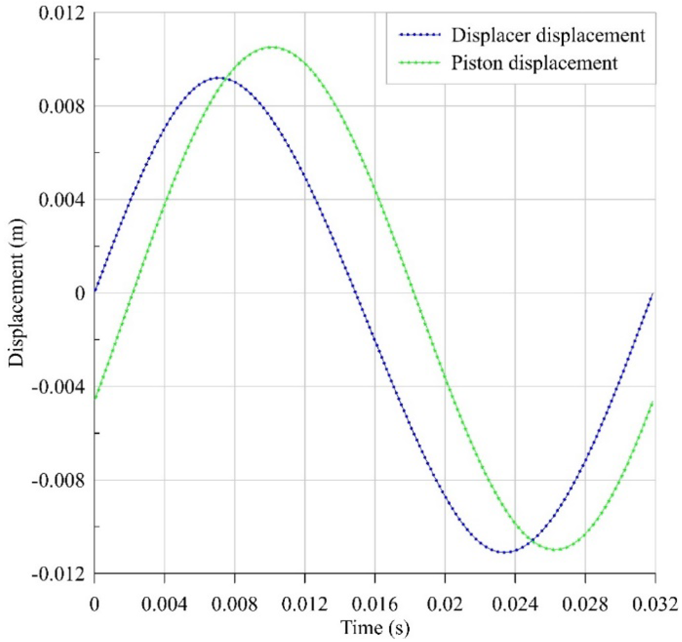 Applmech 03 00021 g003