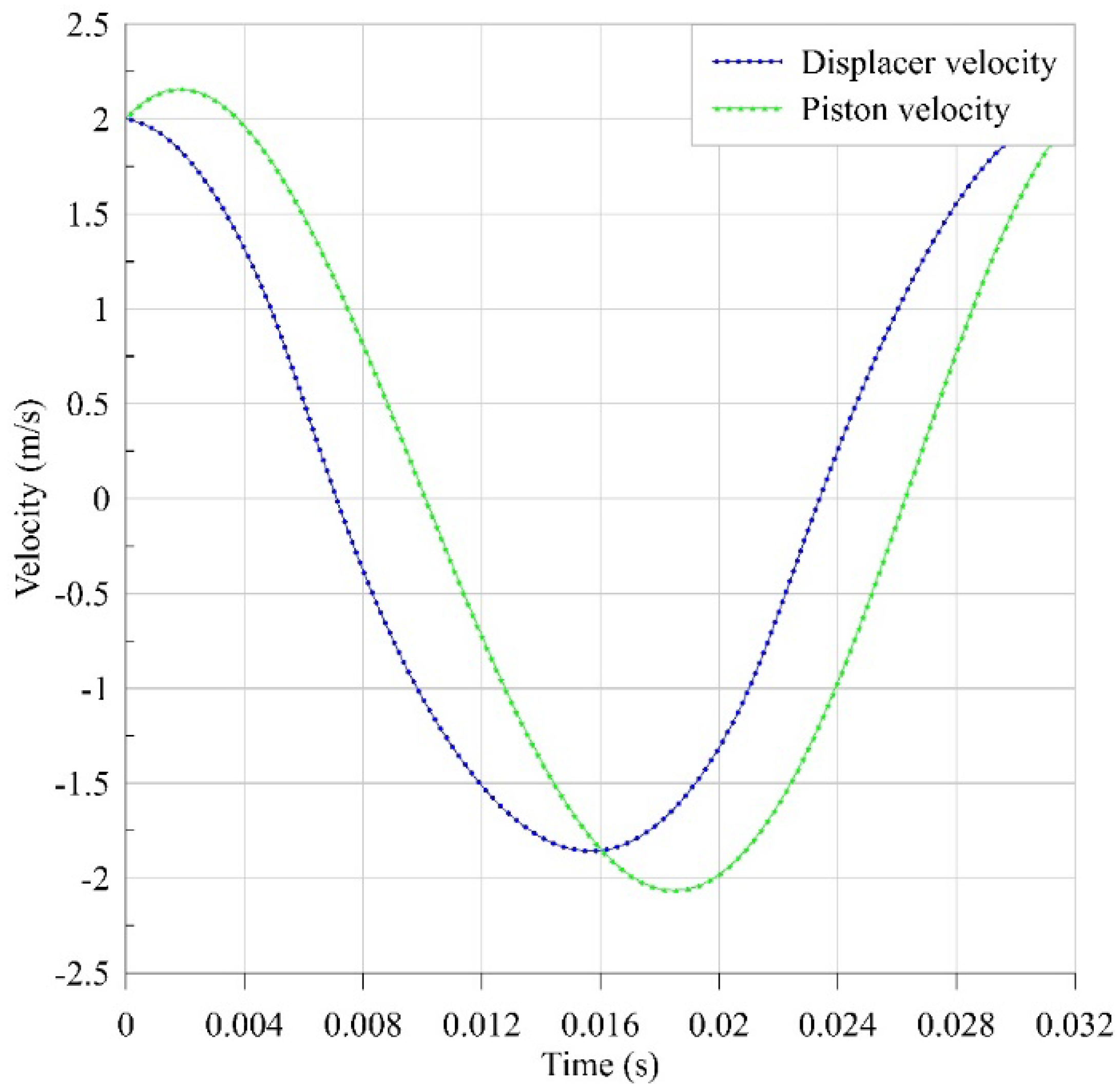 Applmech 03 00021 g004