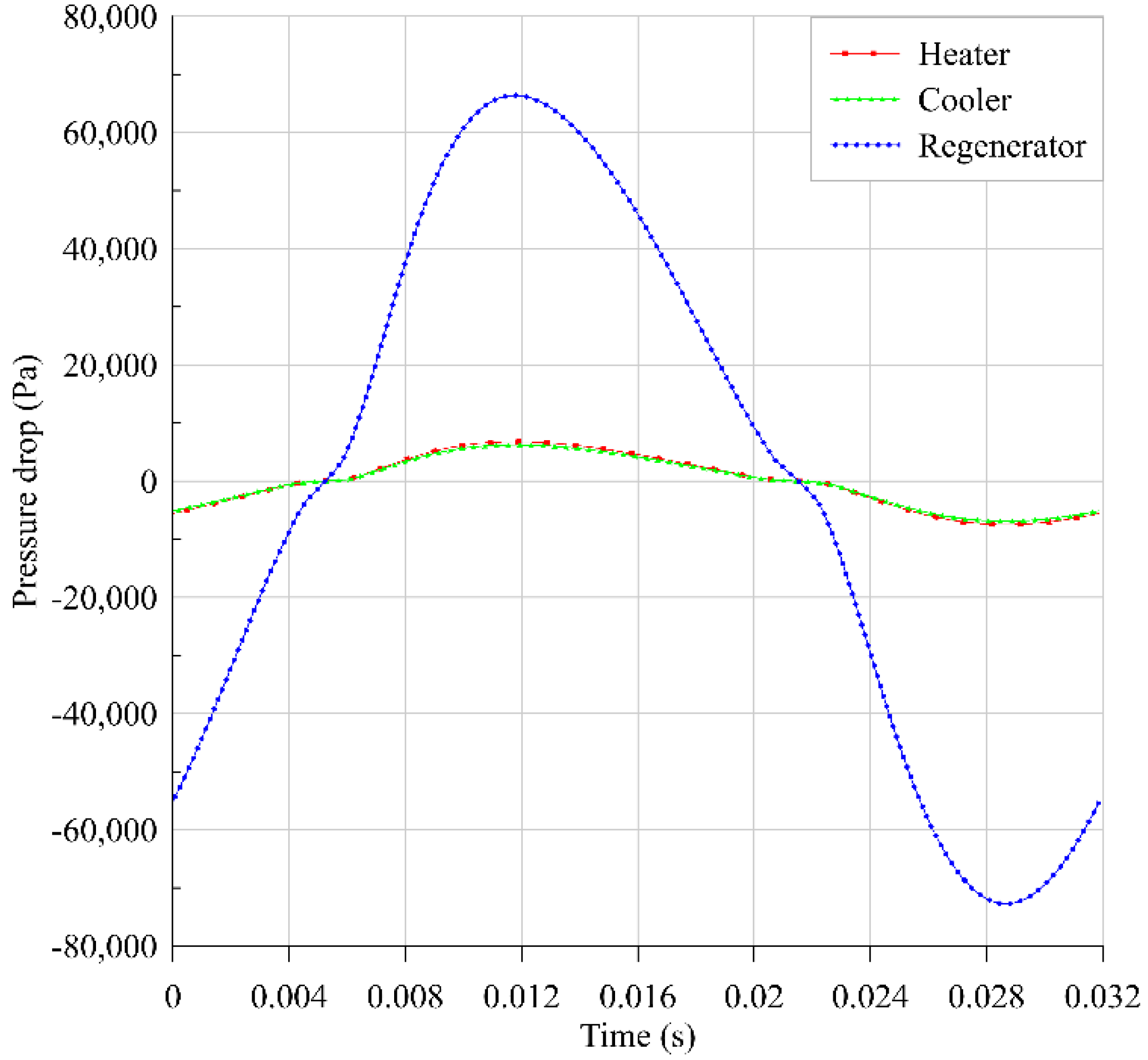 Applmech 03 00021 g005