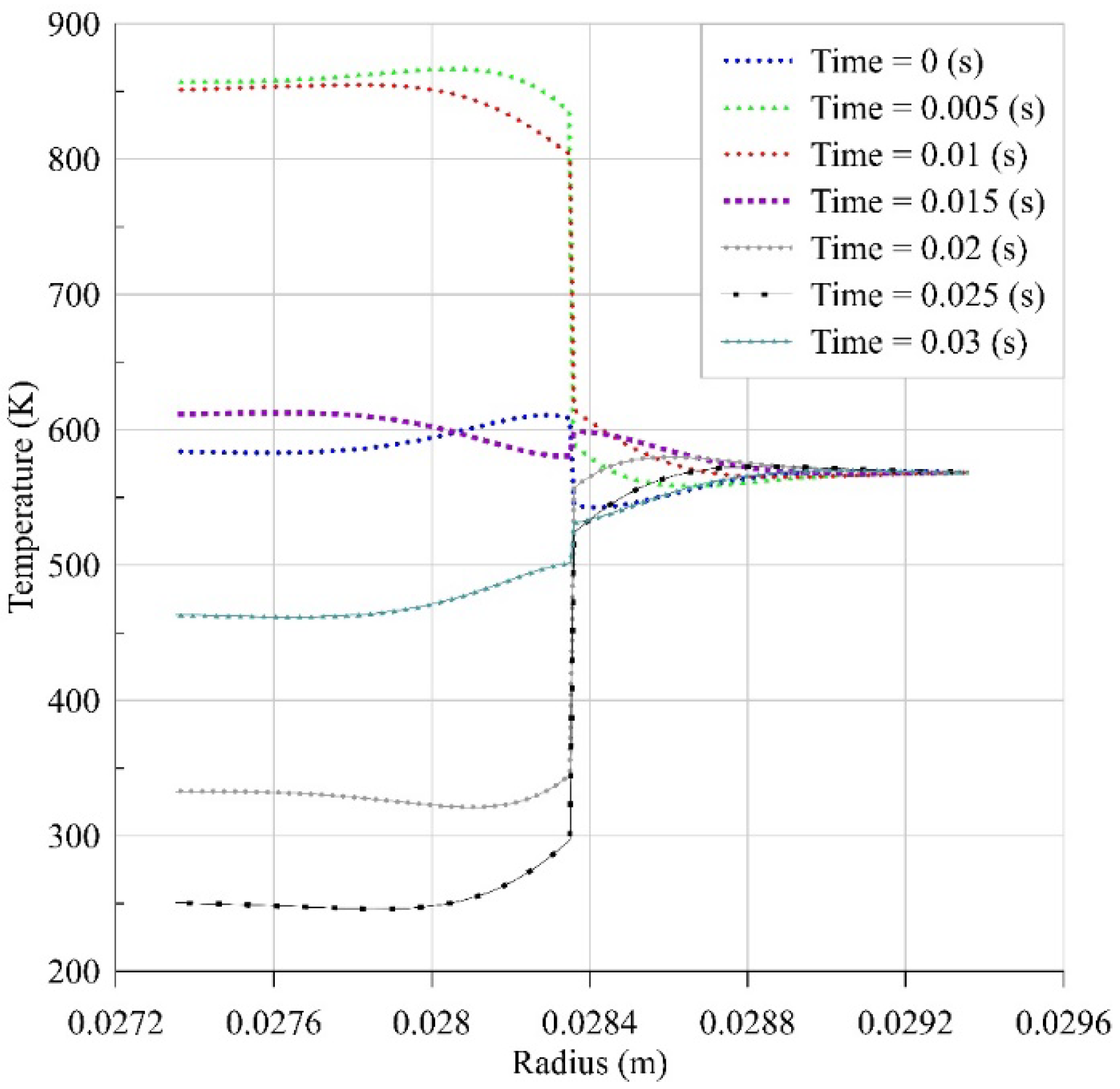 Applmech 03 00021 g008