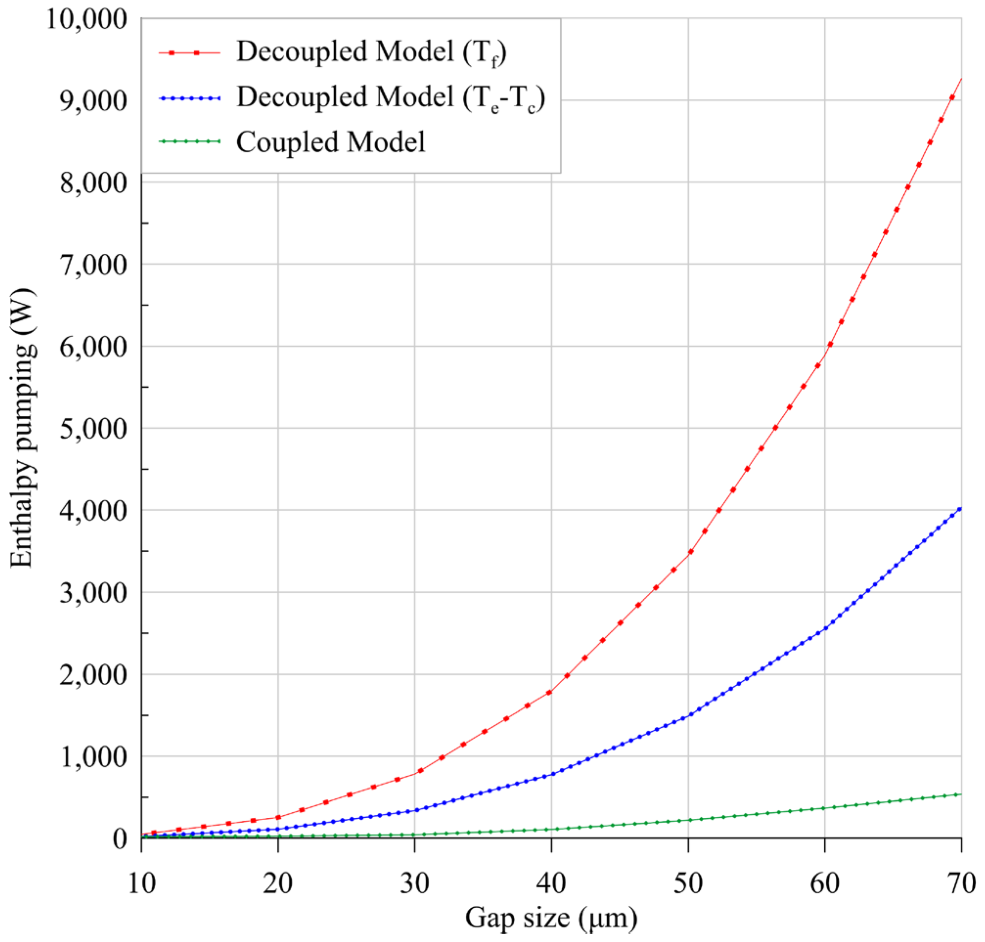 Applmech 03 00021 g016