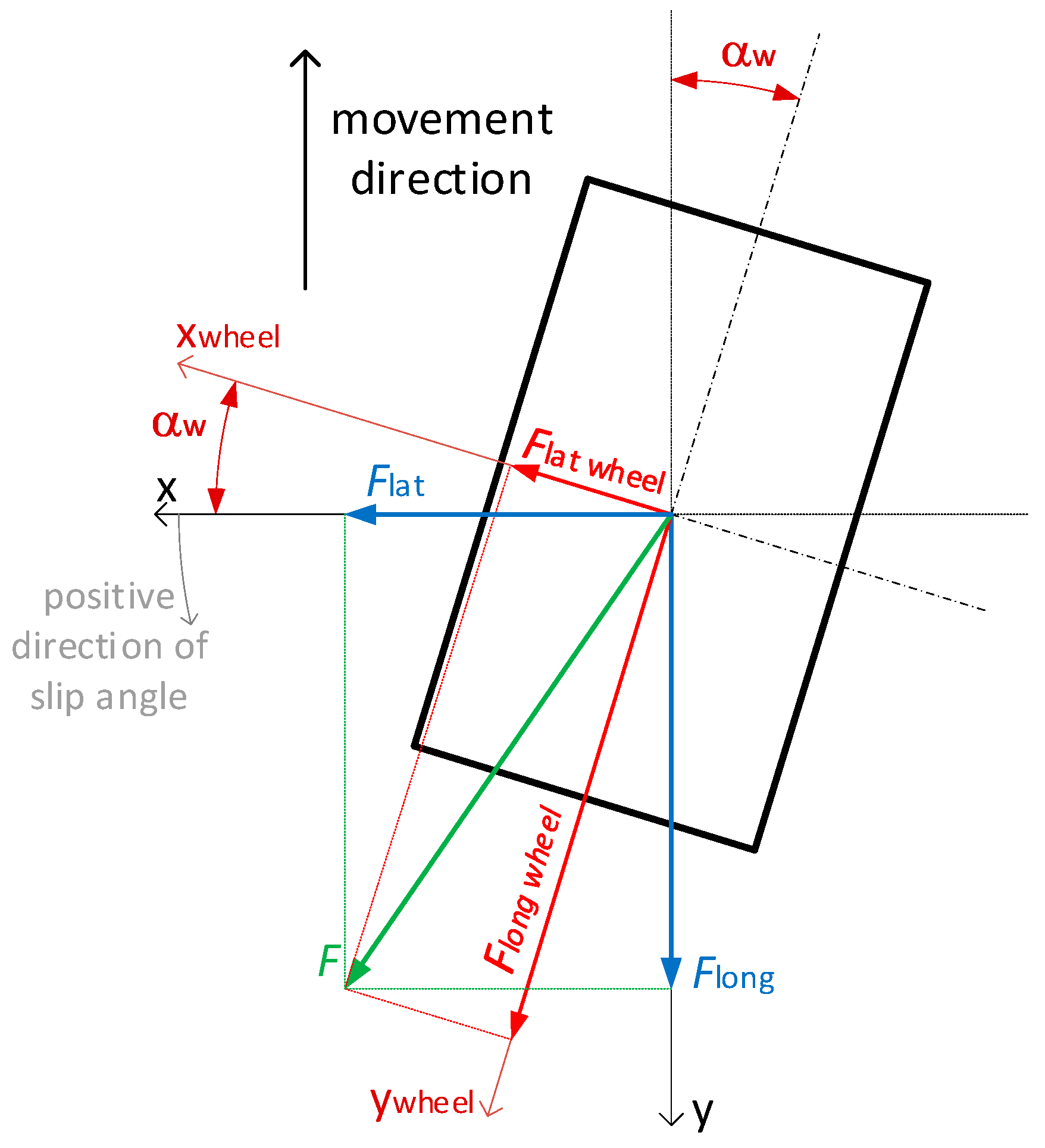 Applmech 03 00022 g002