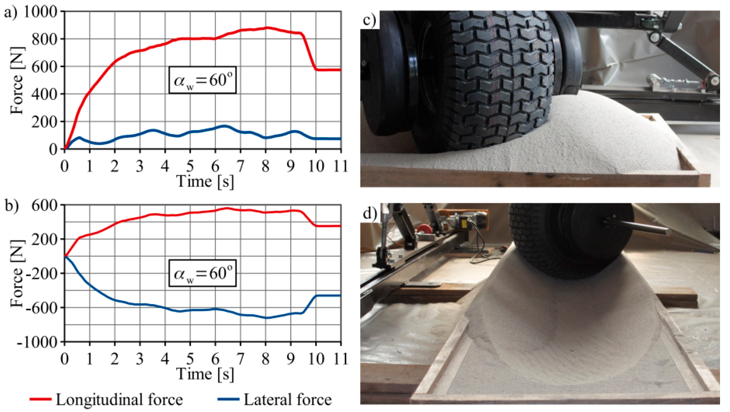 Applmech 03 00022 g005