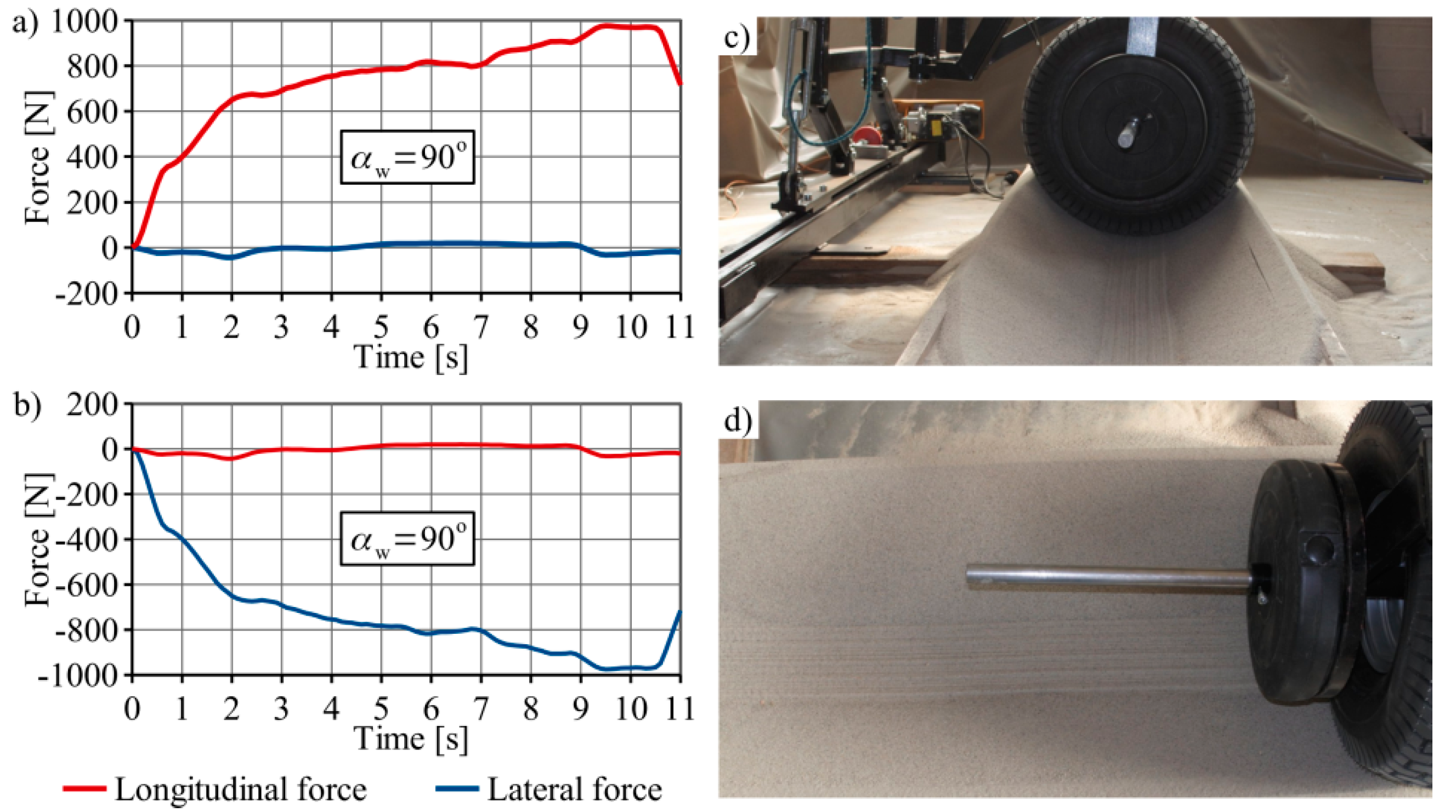 Applmech 03 00022 g006