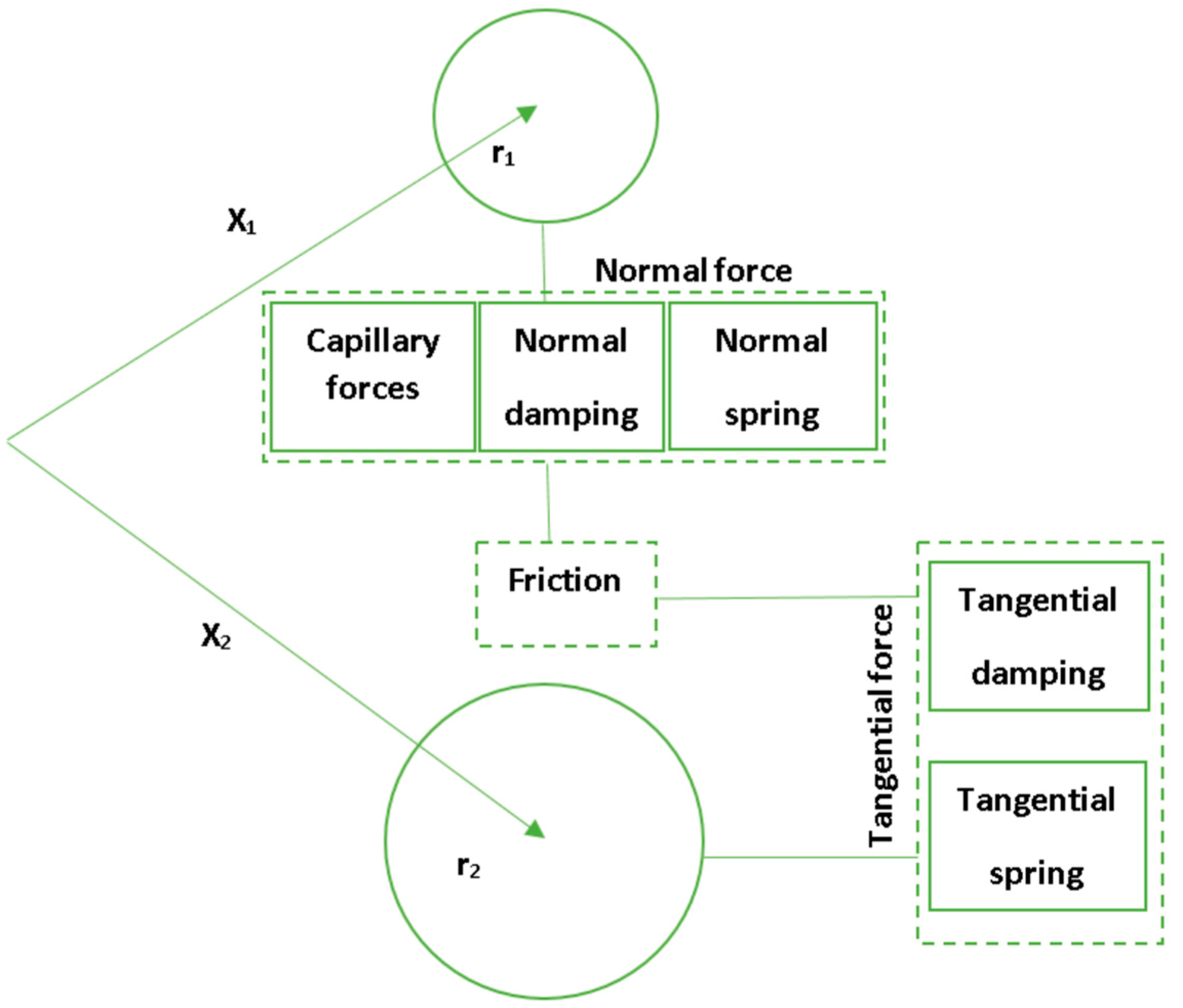 Applmech 03 00022 g009