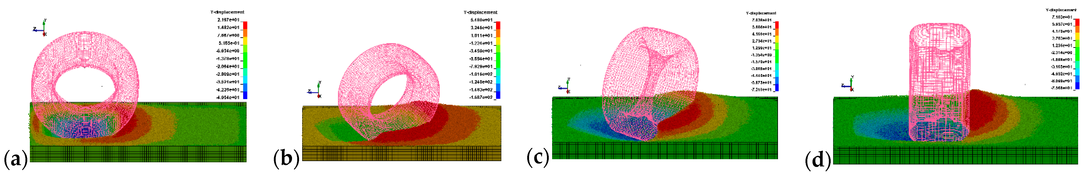Applmech 03 00022 g013