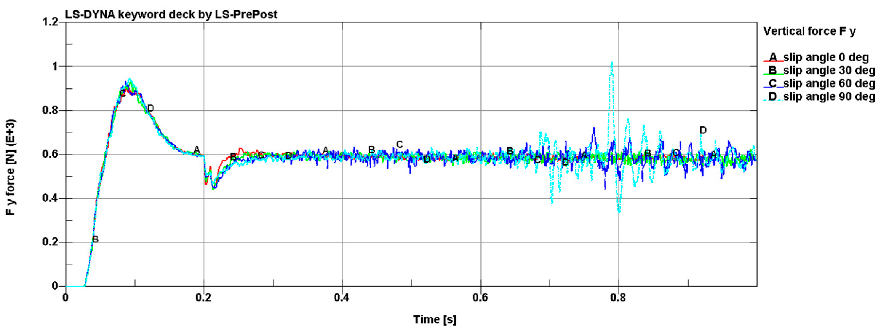 Applmech 03 00022 g016