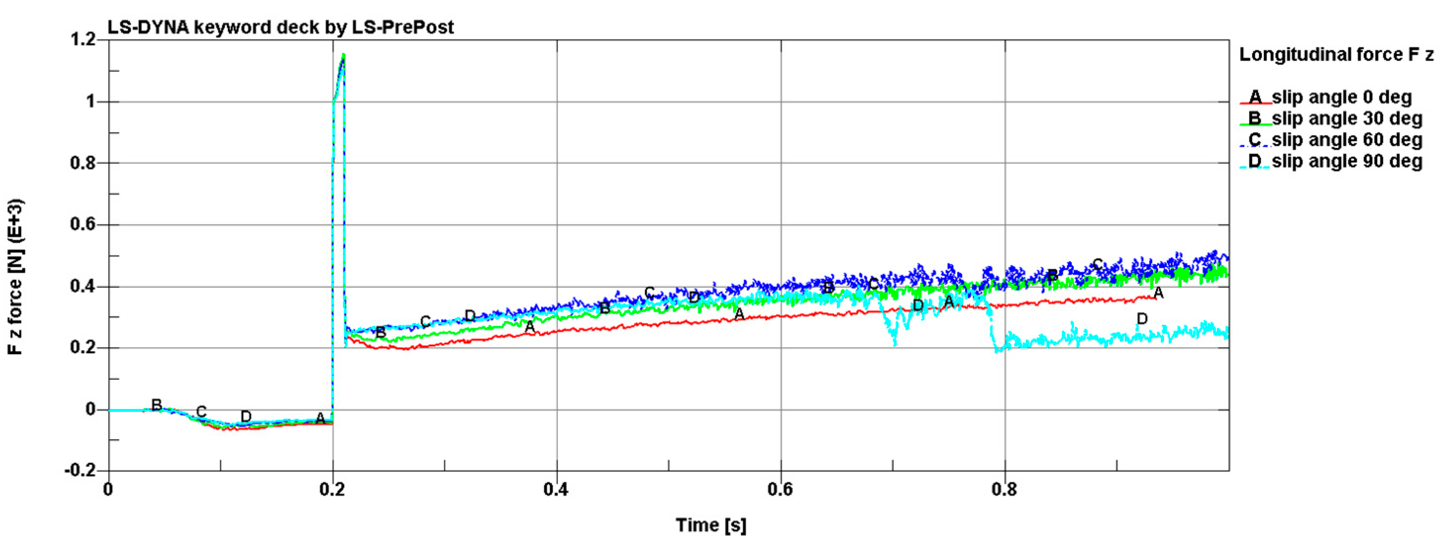 Applmech 03 00022 g017