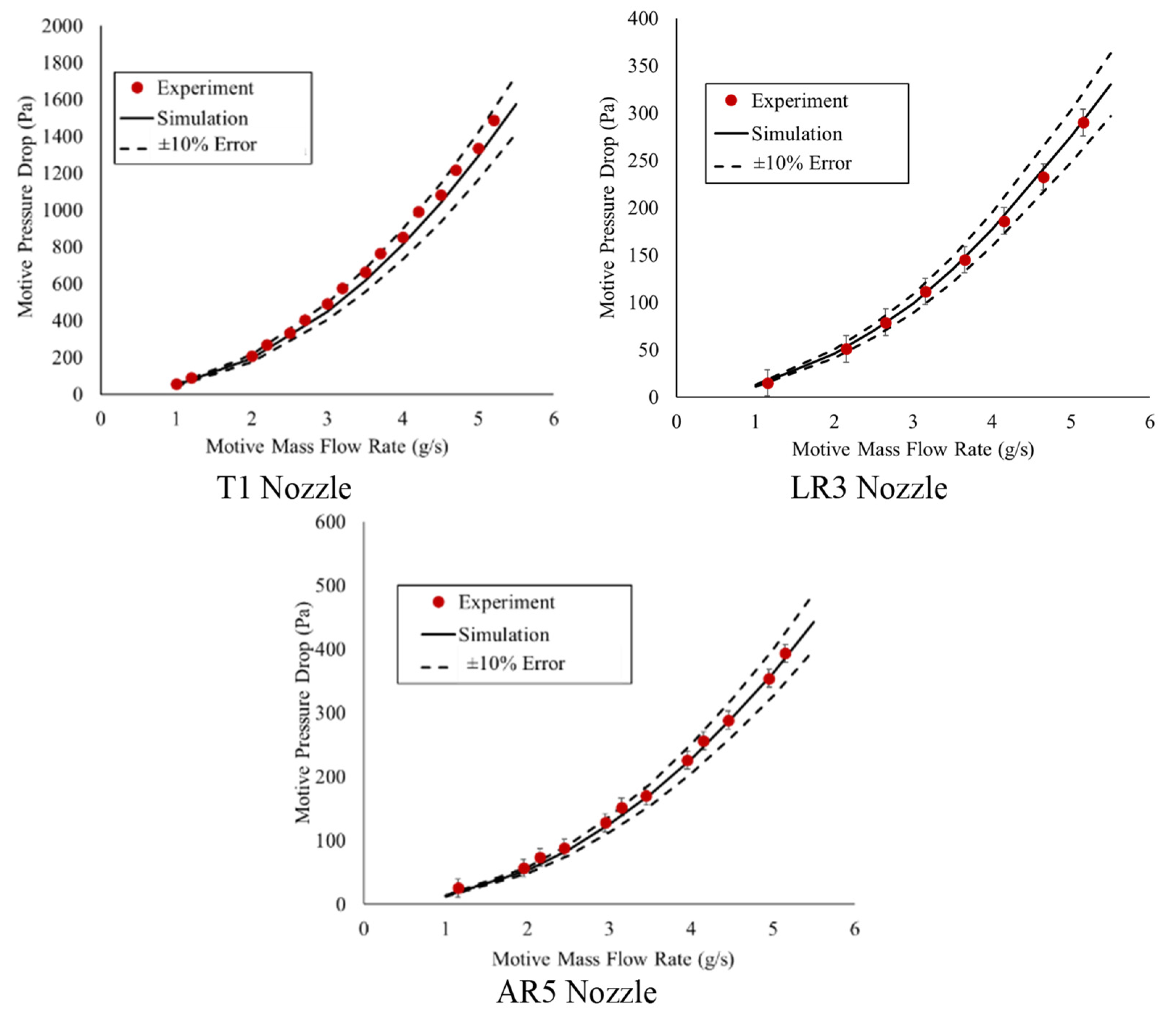 Applmech 03 00024 g005