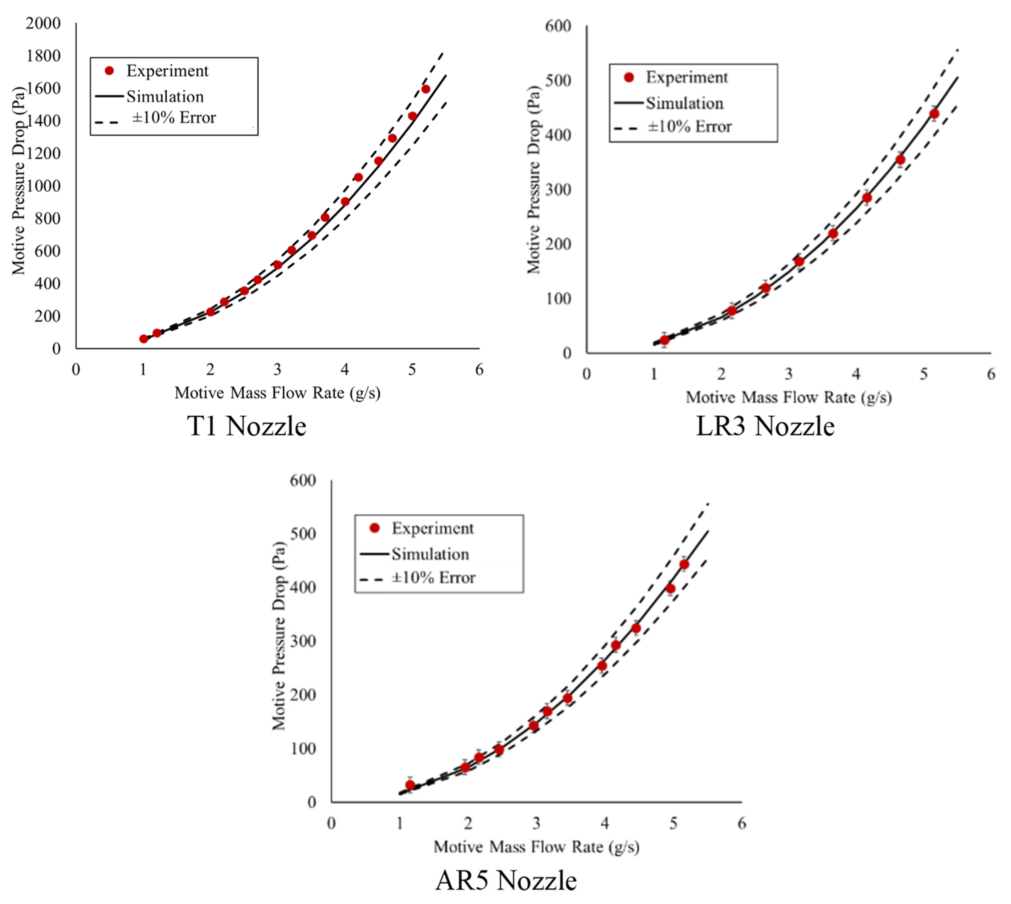 Applmech 03 00024 g006