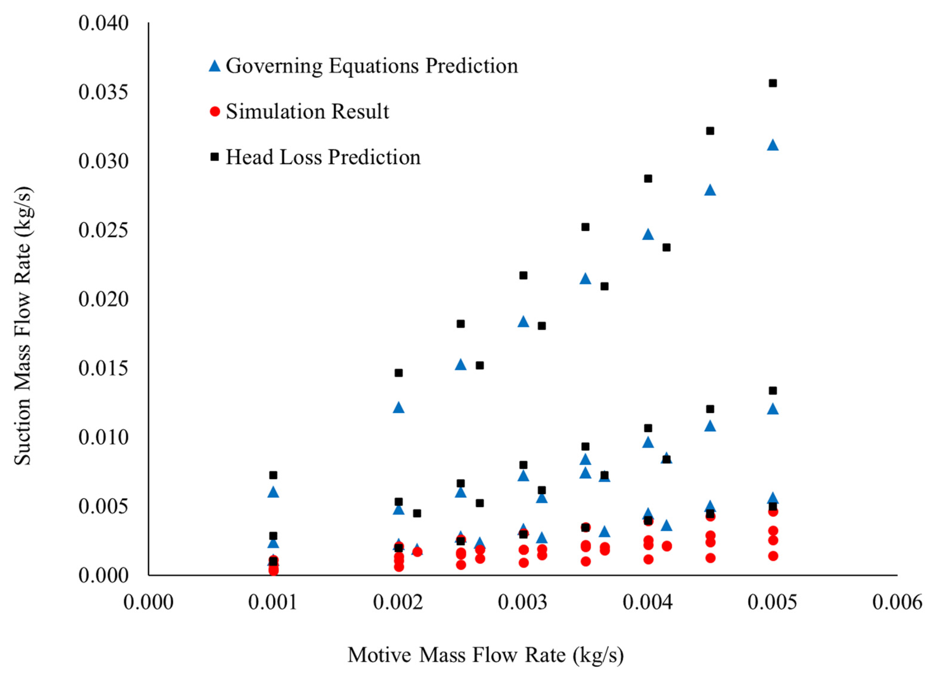 Applmech 03 00024 g008