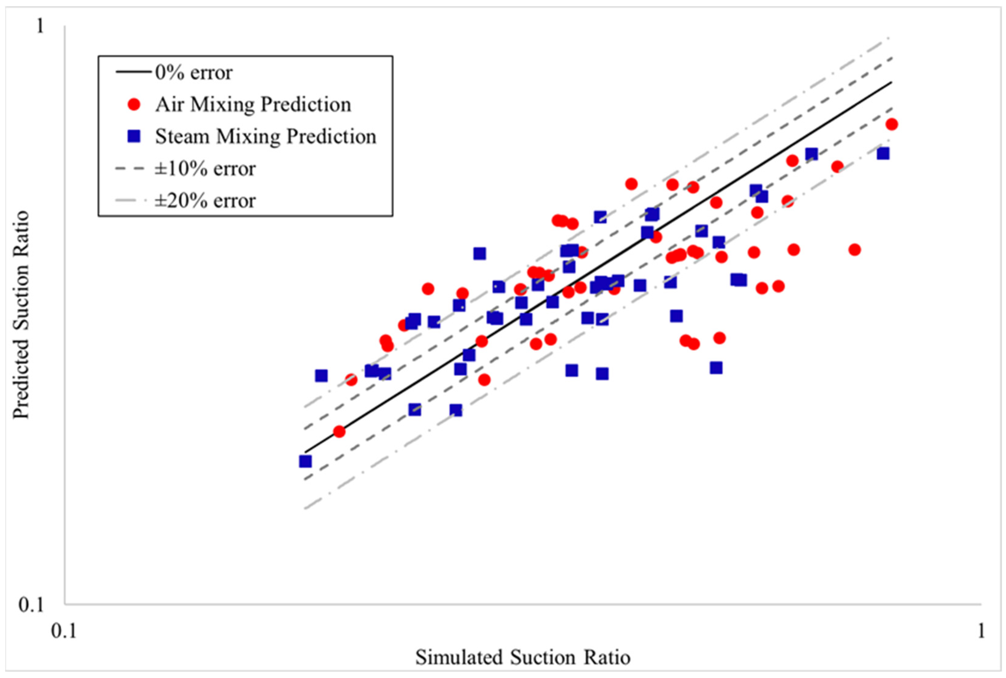 Applmech 03 00024 g010