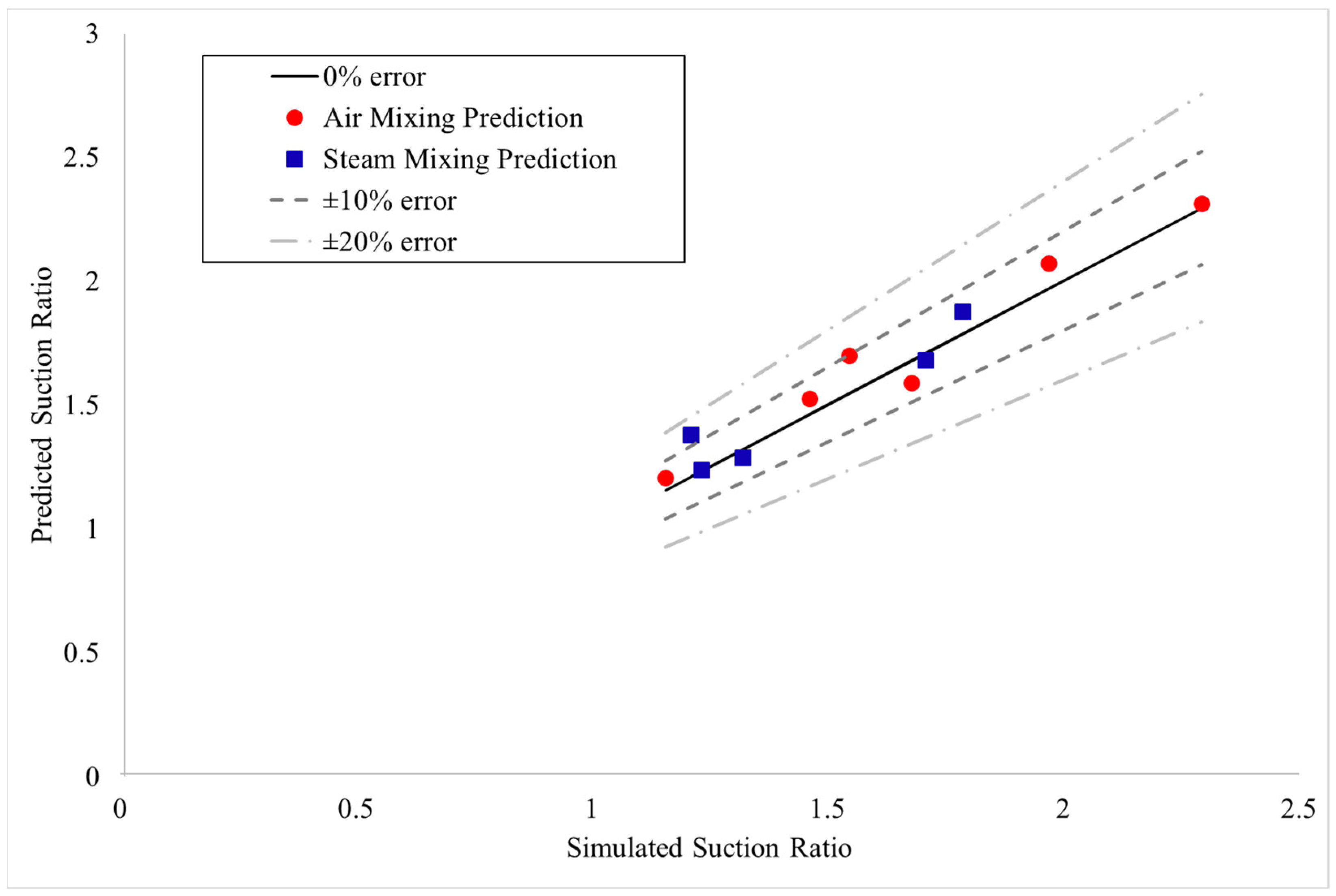 Applmech 03 00024 g011