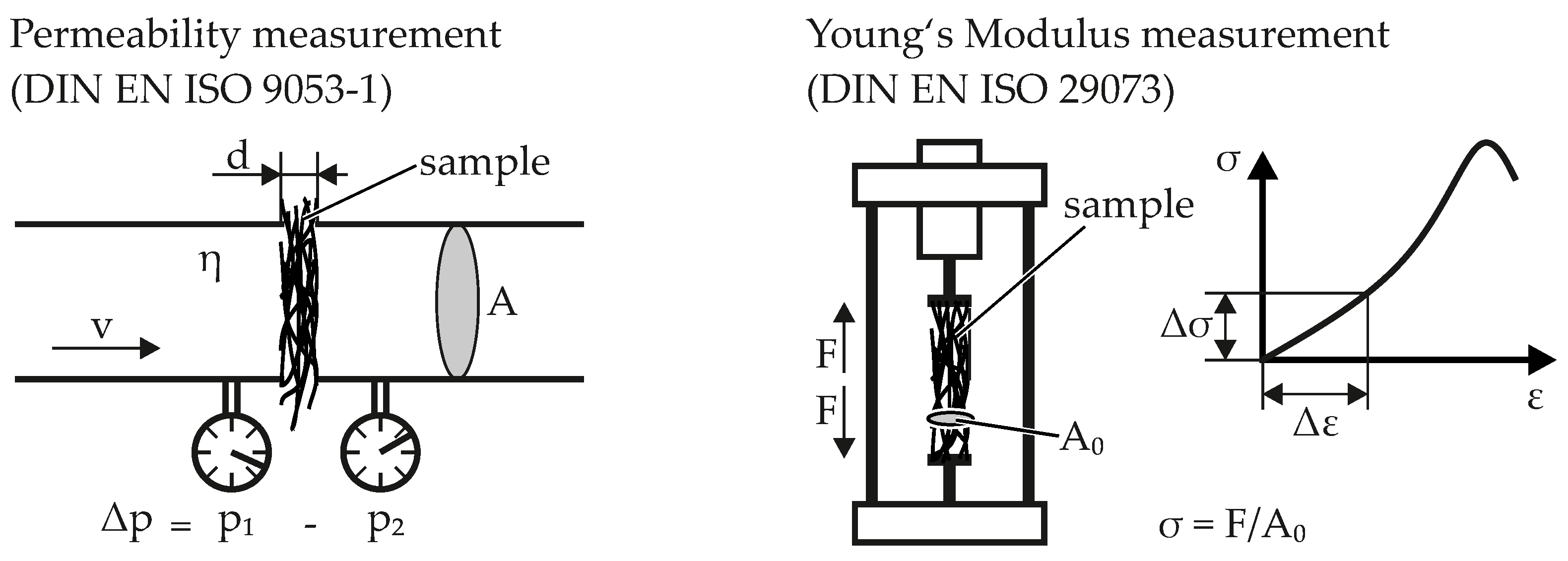 Applmech 03 00029 g001 Applmech 03 00029 g001