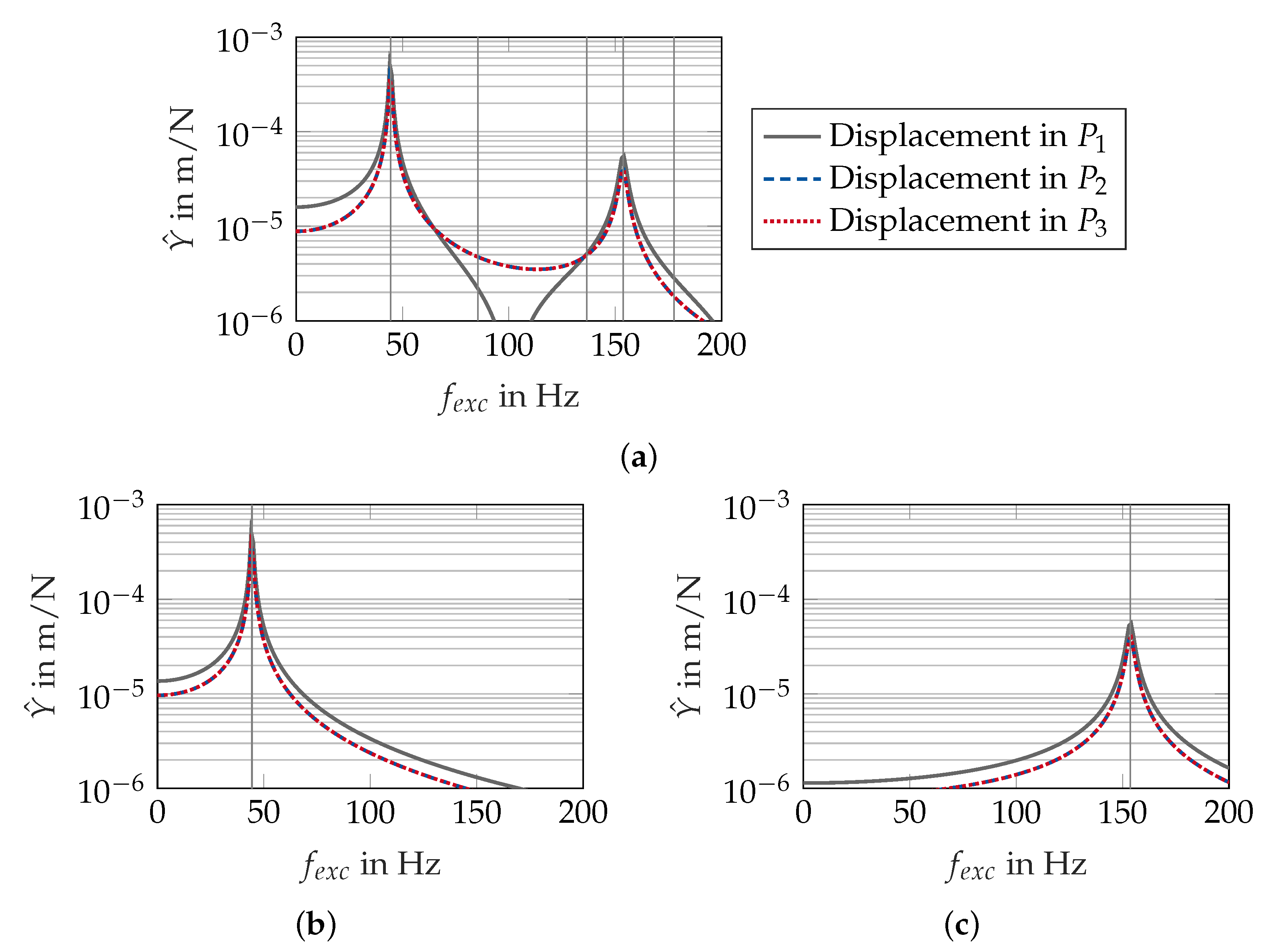Applmech 03 00029 g004 Applmech 03 00029 g004