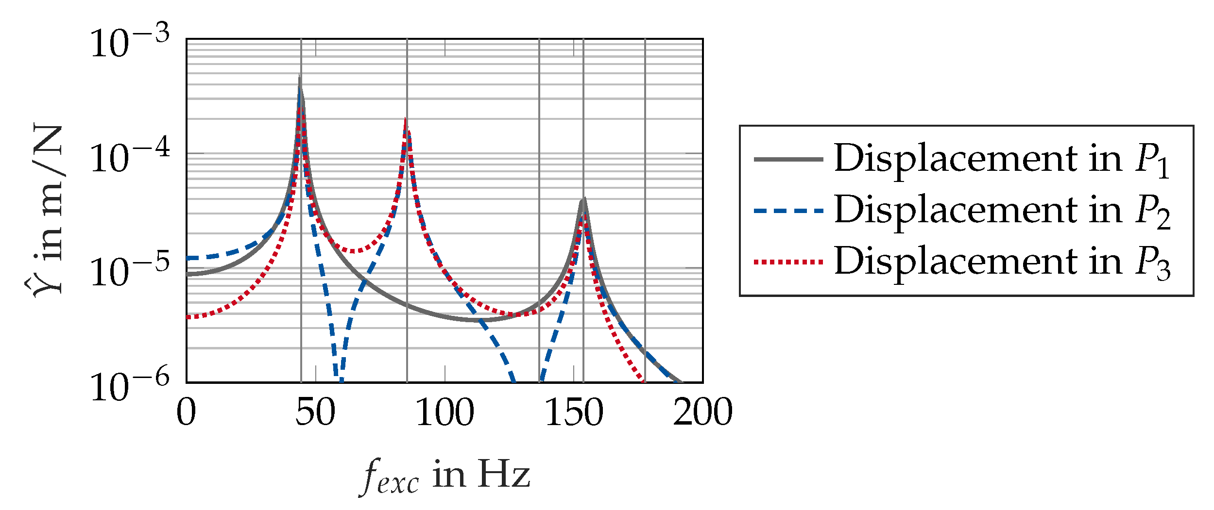 Applmech 03 00029 g005 Applmech 03 00029 g005