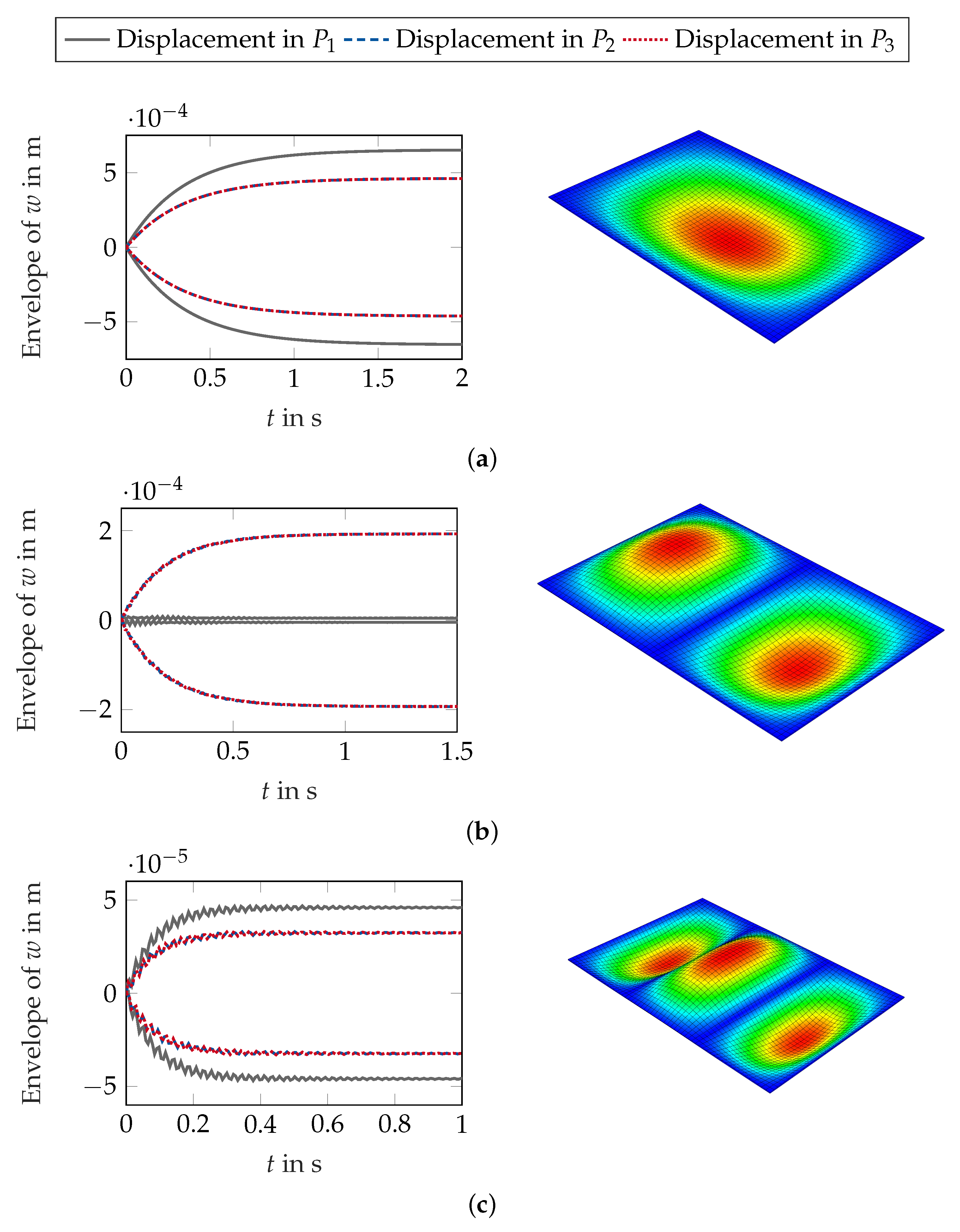 Applmech 03 00029 g006 Applmech 03 00029 g006