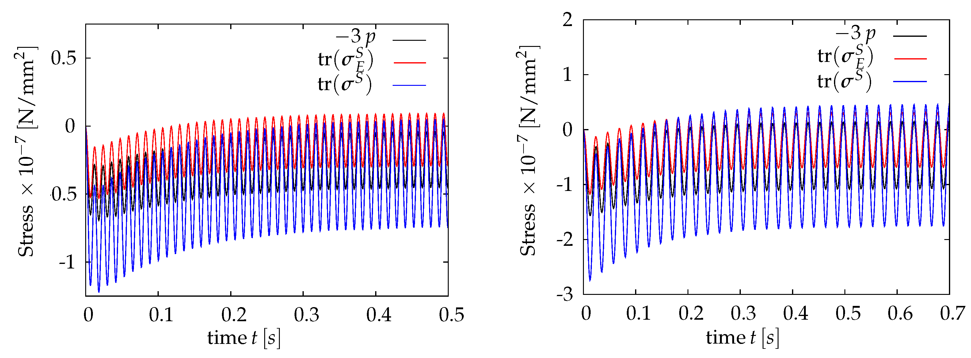 Applmech 03 00029 g010 Applmech 03 00029 g010
