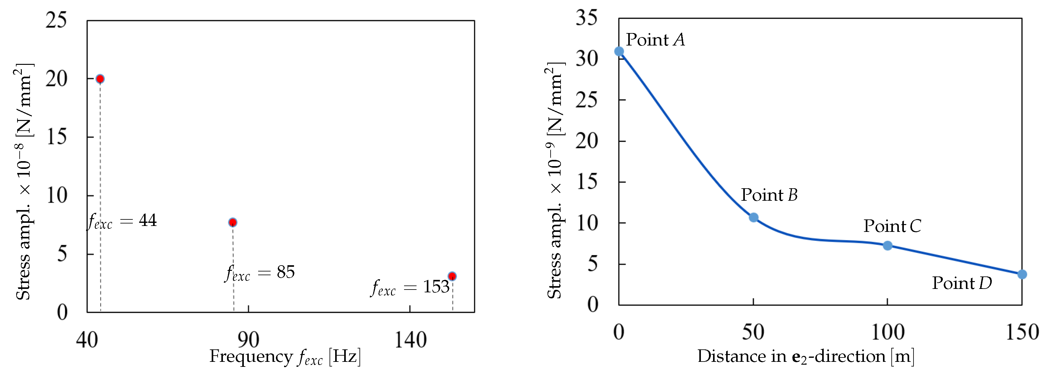 Applmech 03 00029 g011 Applmech 03 00029 g011