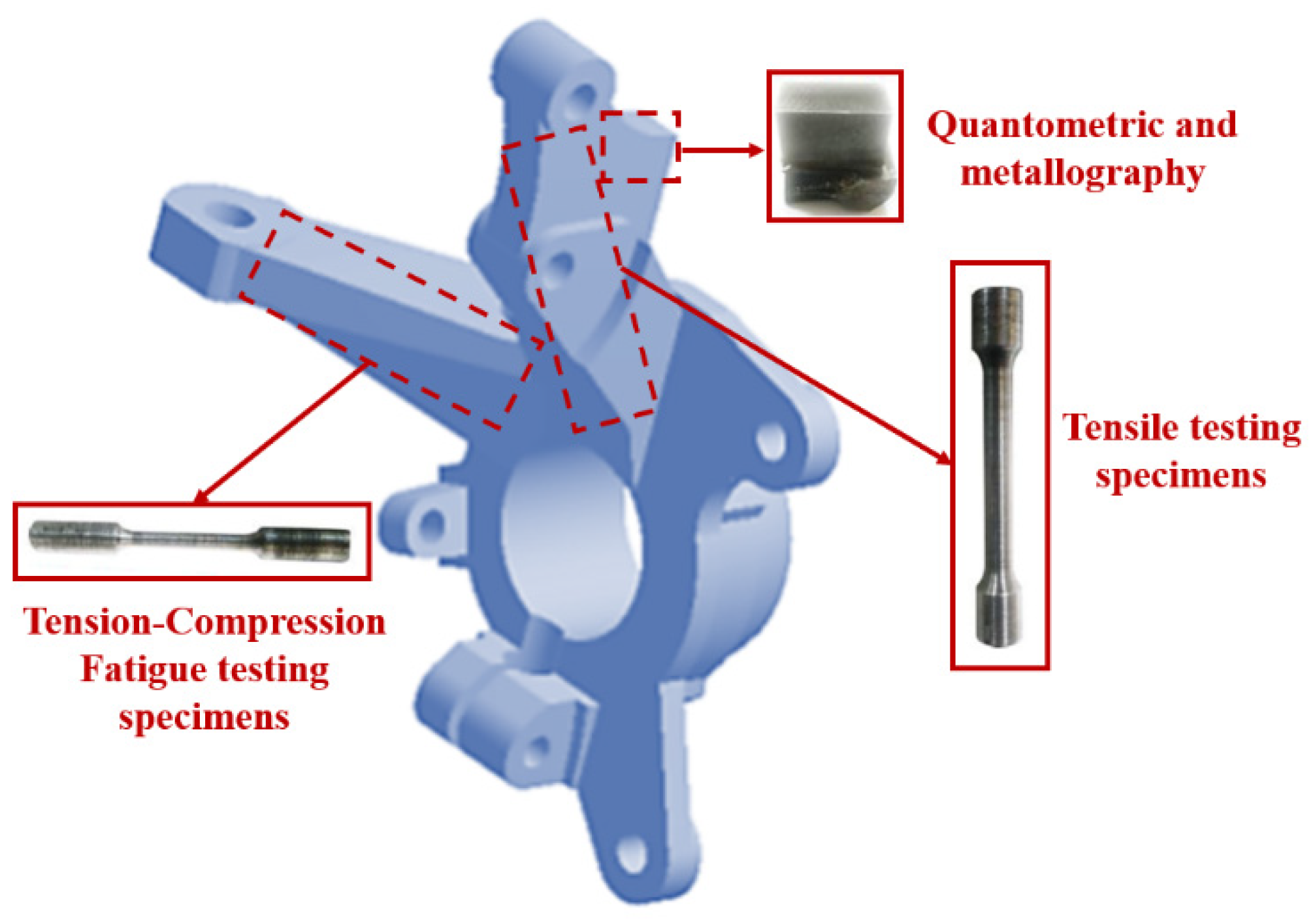 Applmech 03 00030 g002 Applmech 03 00030 g002