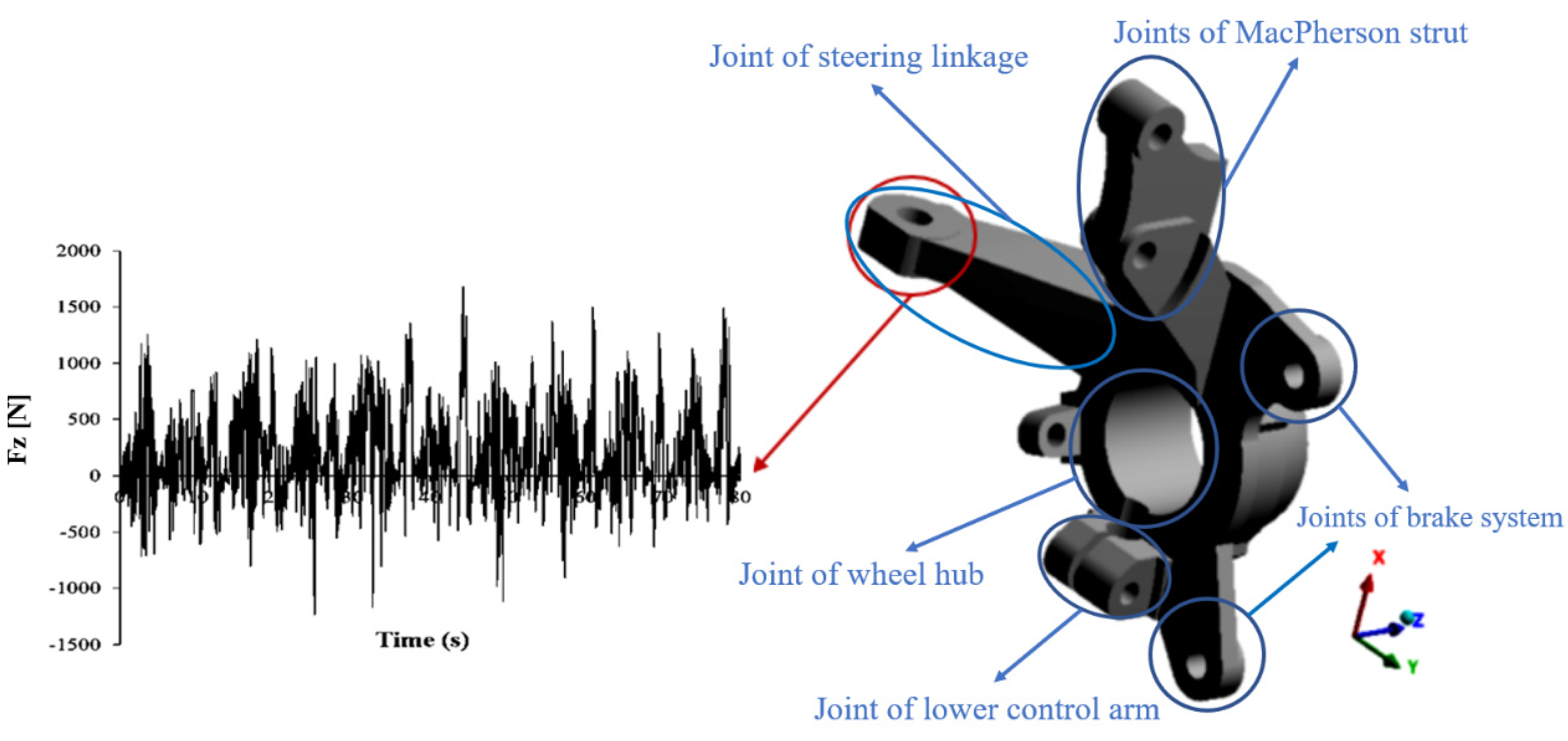 Applmech 03 00030 g006 Applmech 03 00030 g006