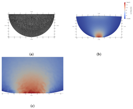Updated Lagrangian for Compressible Hyperelastic Material