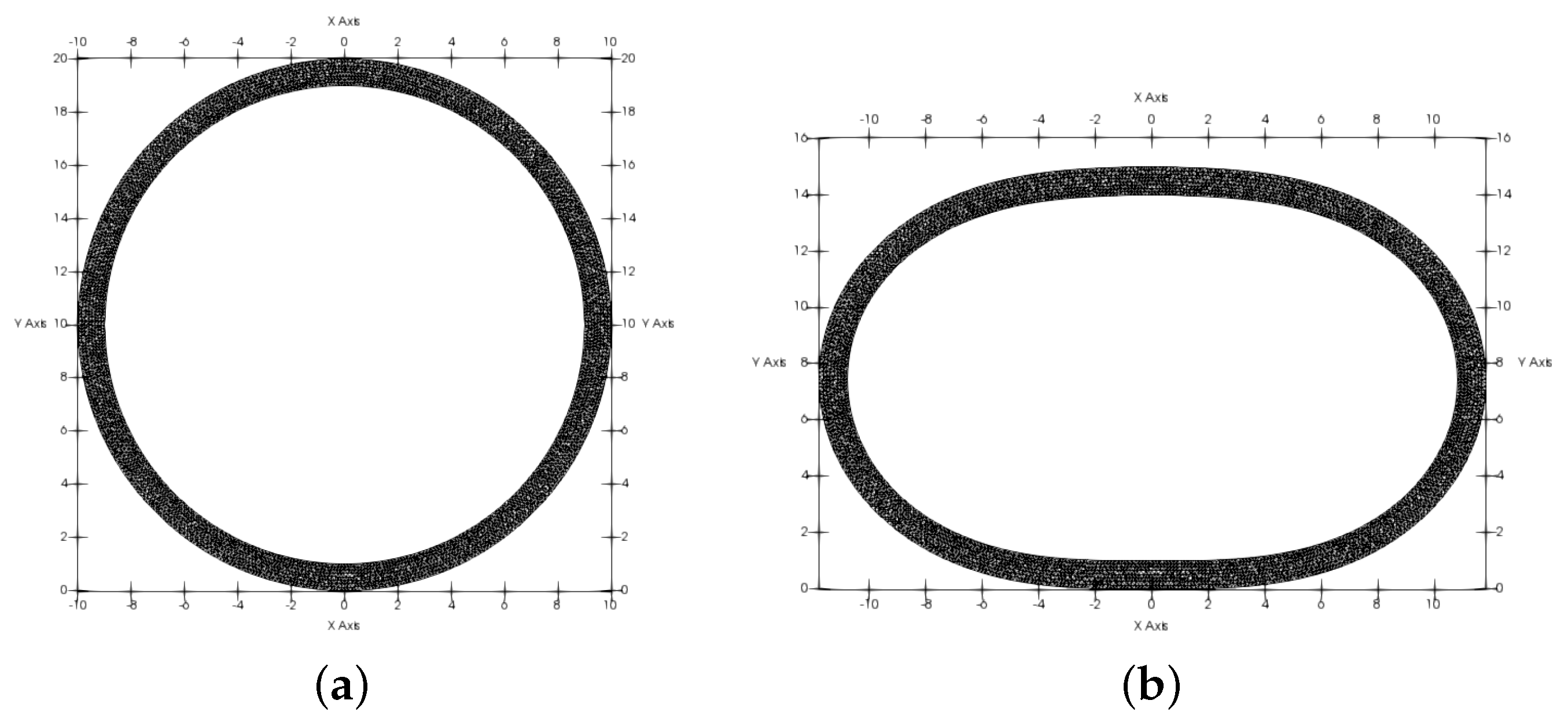 Applmech 03 00031 g003a 550