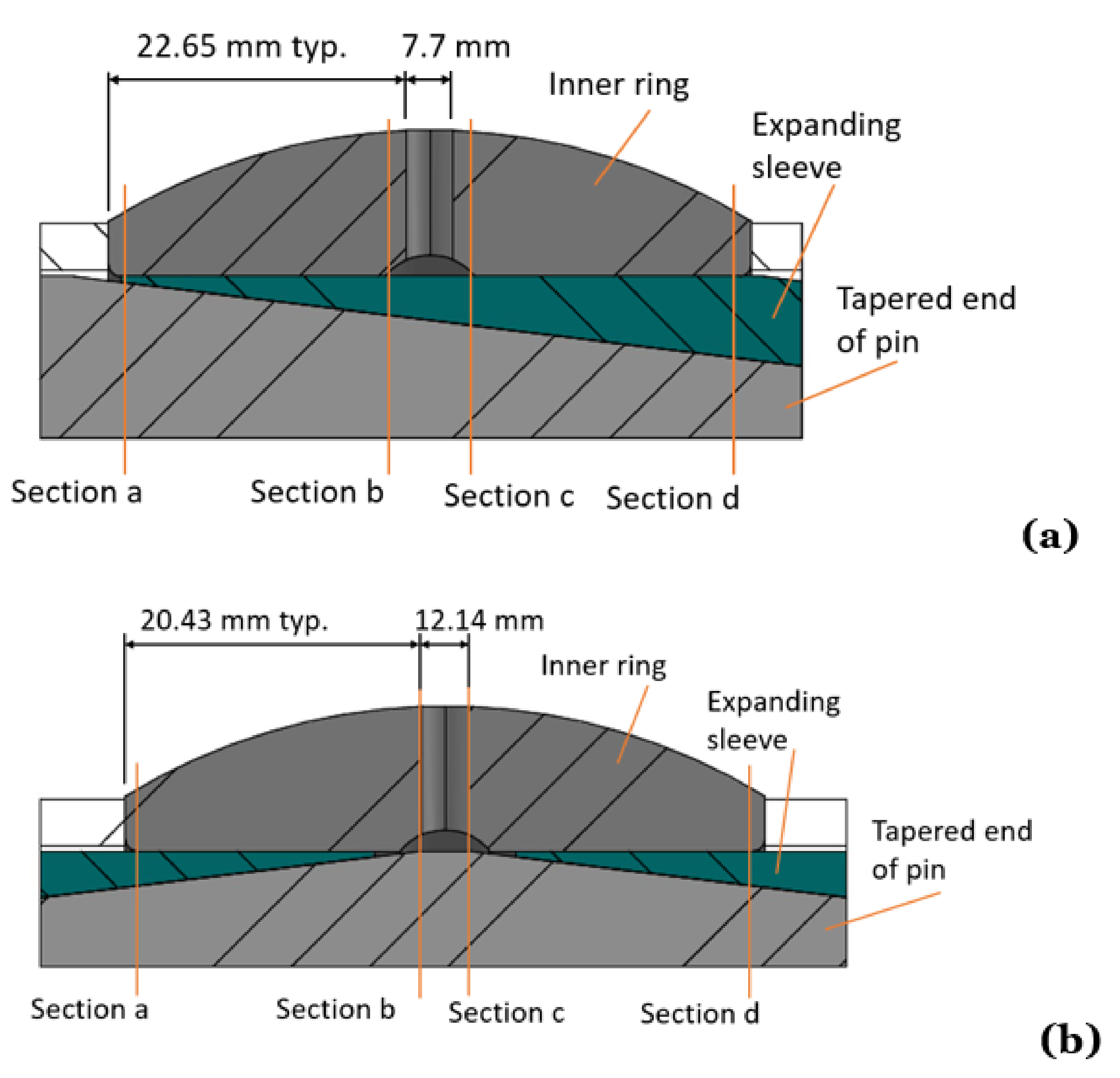 Applmech 03 00034 g006
