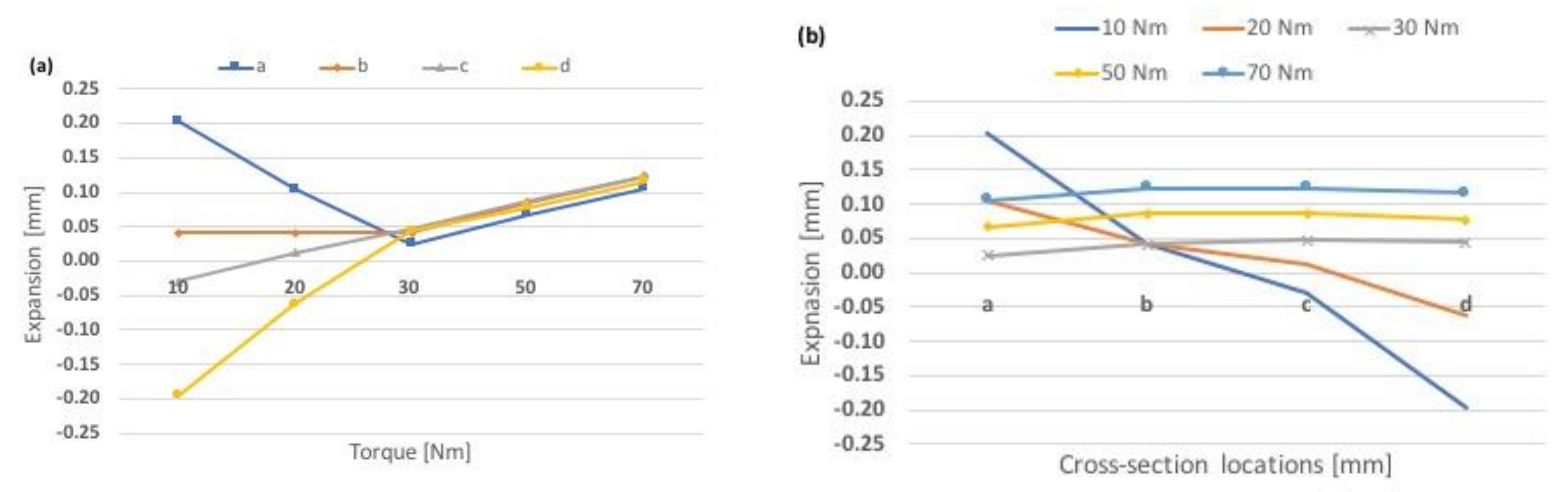 Applmech 03 00034 g011
