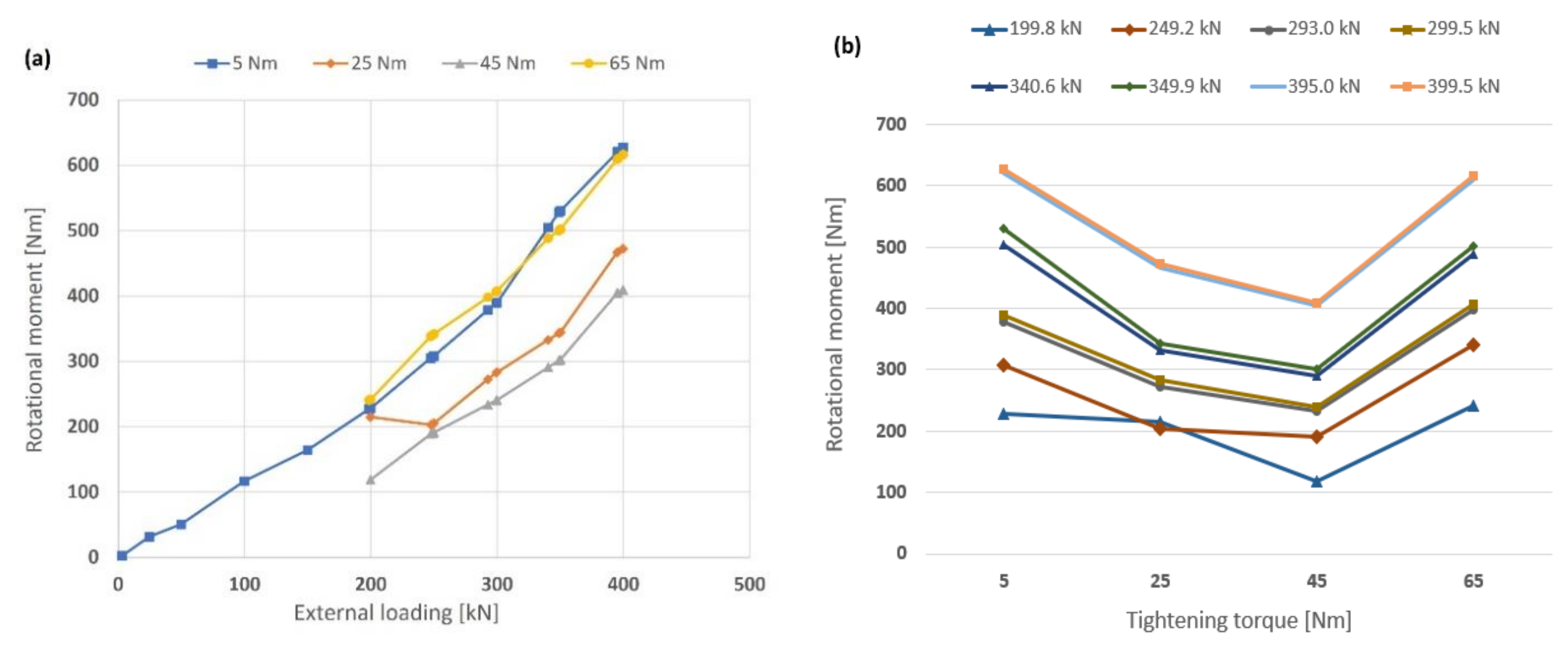 Applmech 03 00034 g014