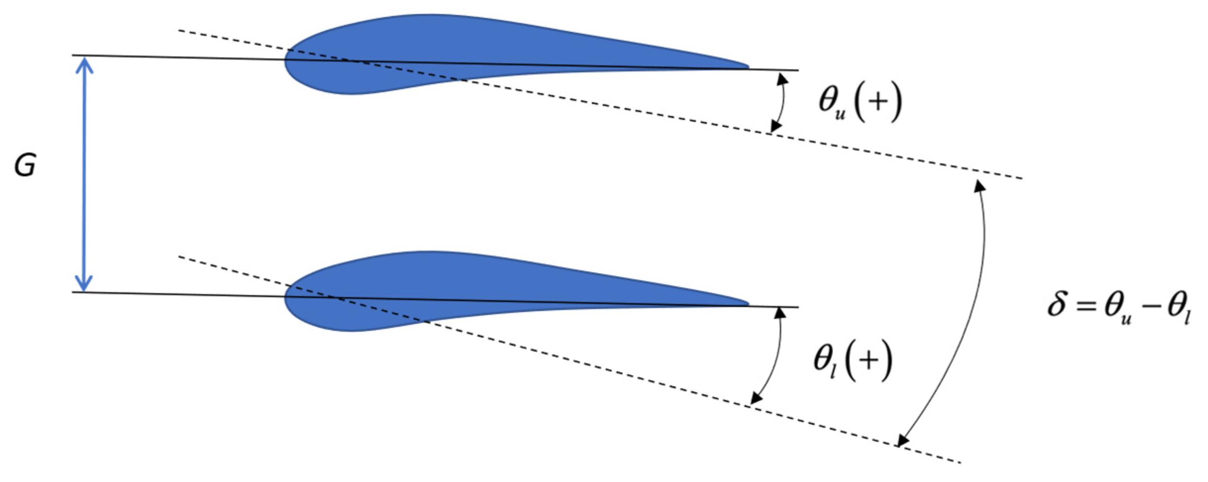 Applmech 03 00037 g001 Applmech 03 00037 g001