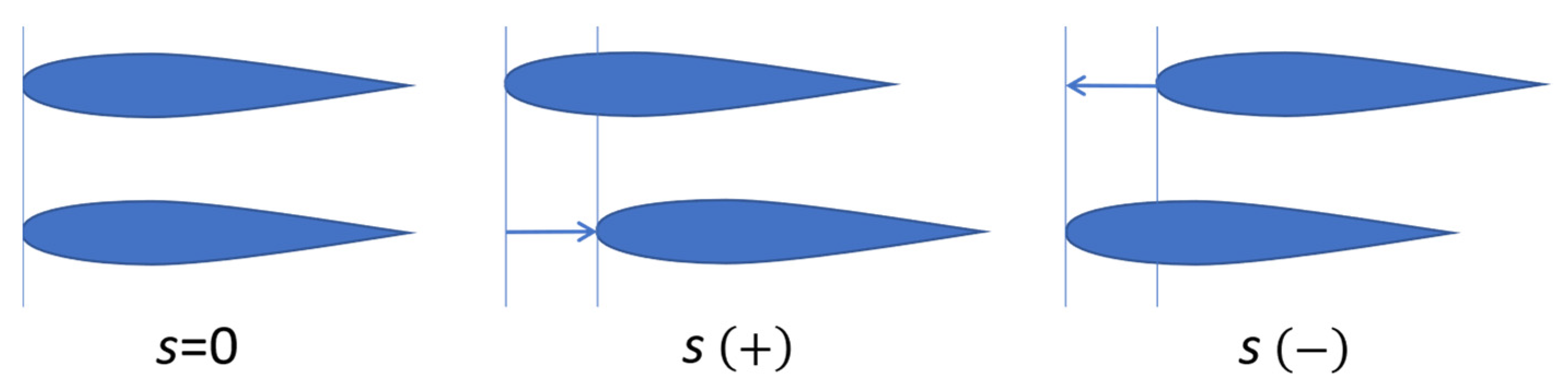 Applmech 03 00037 g002 Applmech 03 00037 g002
