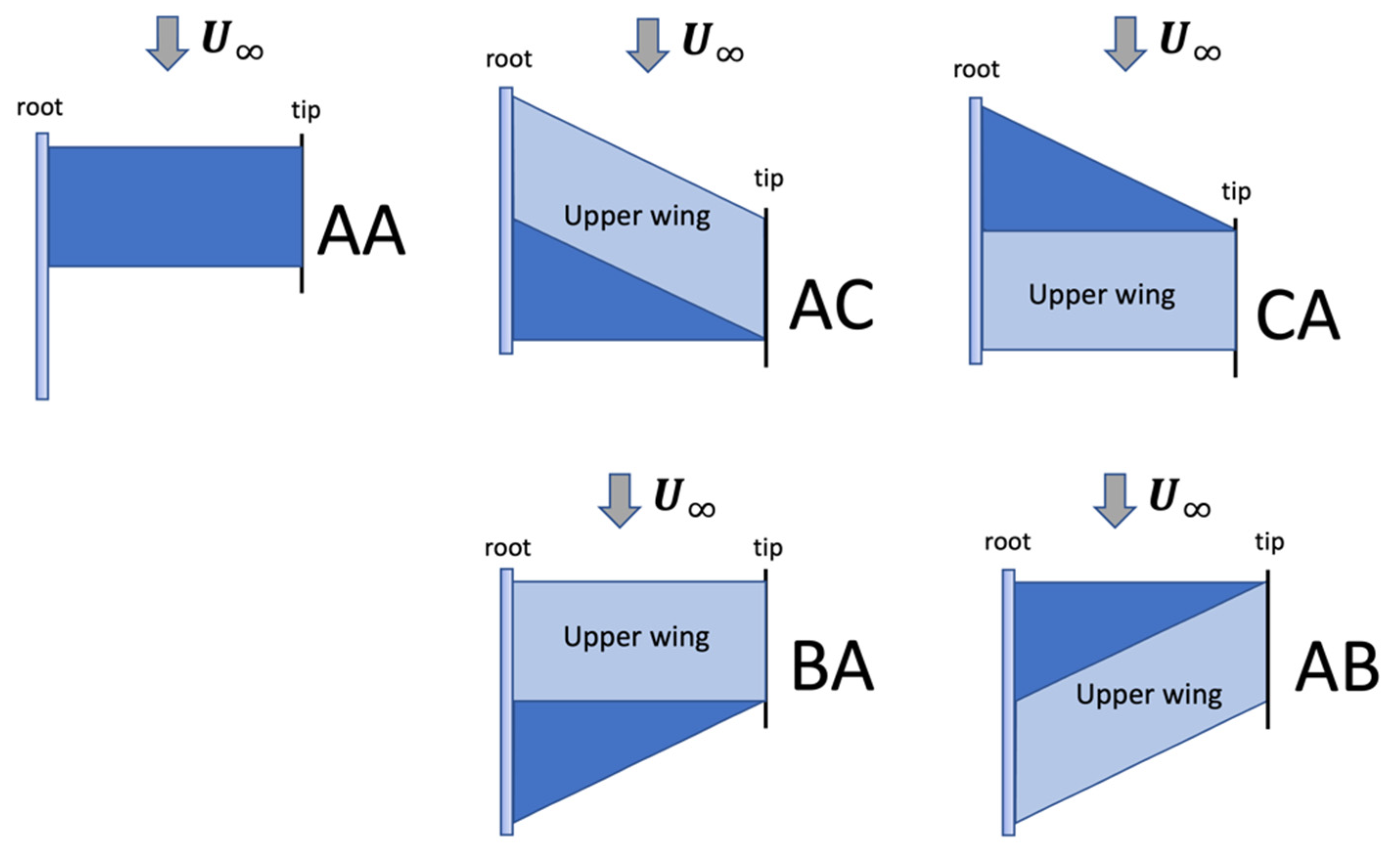 Applmech 03 00037 g003 Applmech 03 00037 g003