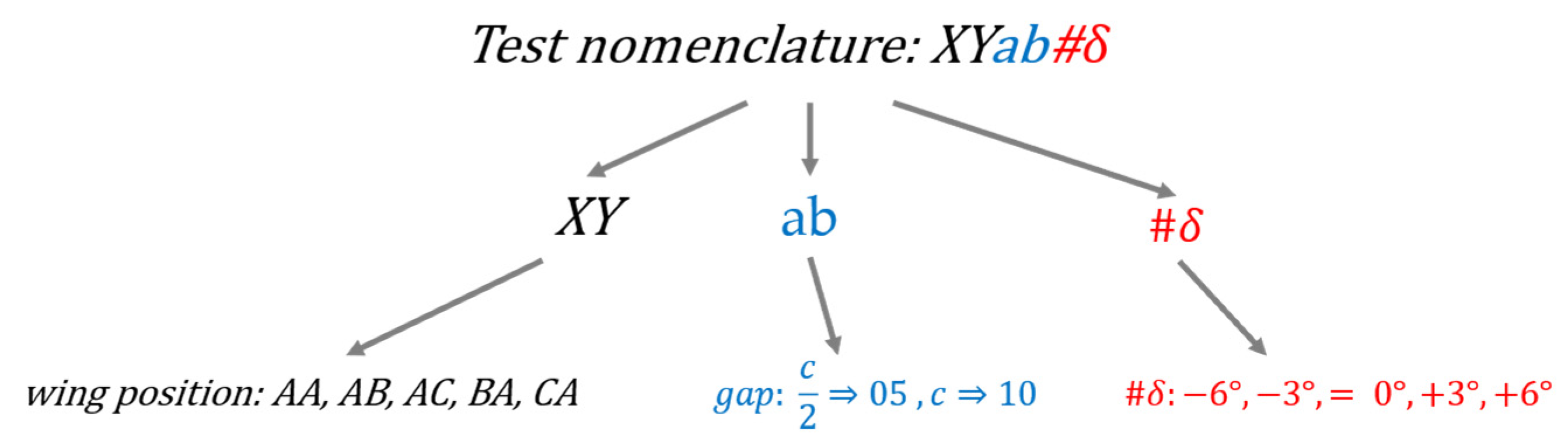 Applmech 03 00037 g004 Applmech 03 00037 g004