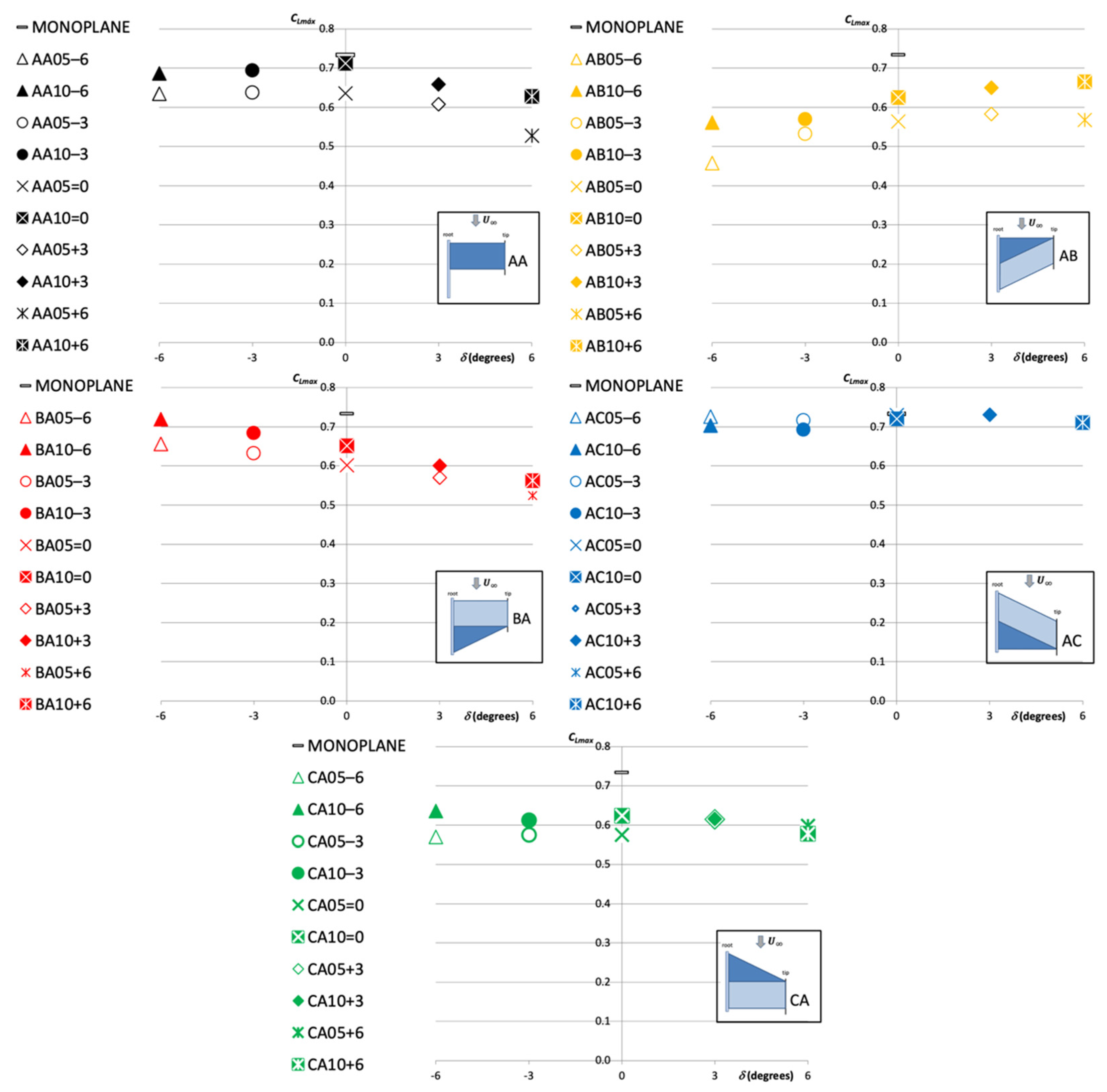 Applmech 03 00037 g014 Applmech 03 00037 g014
