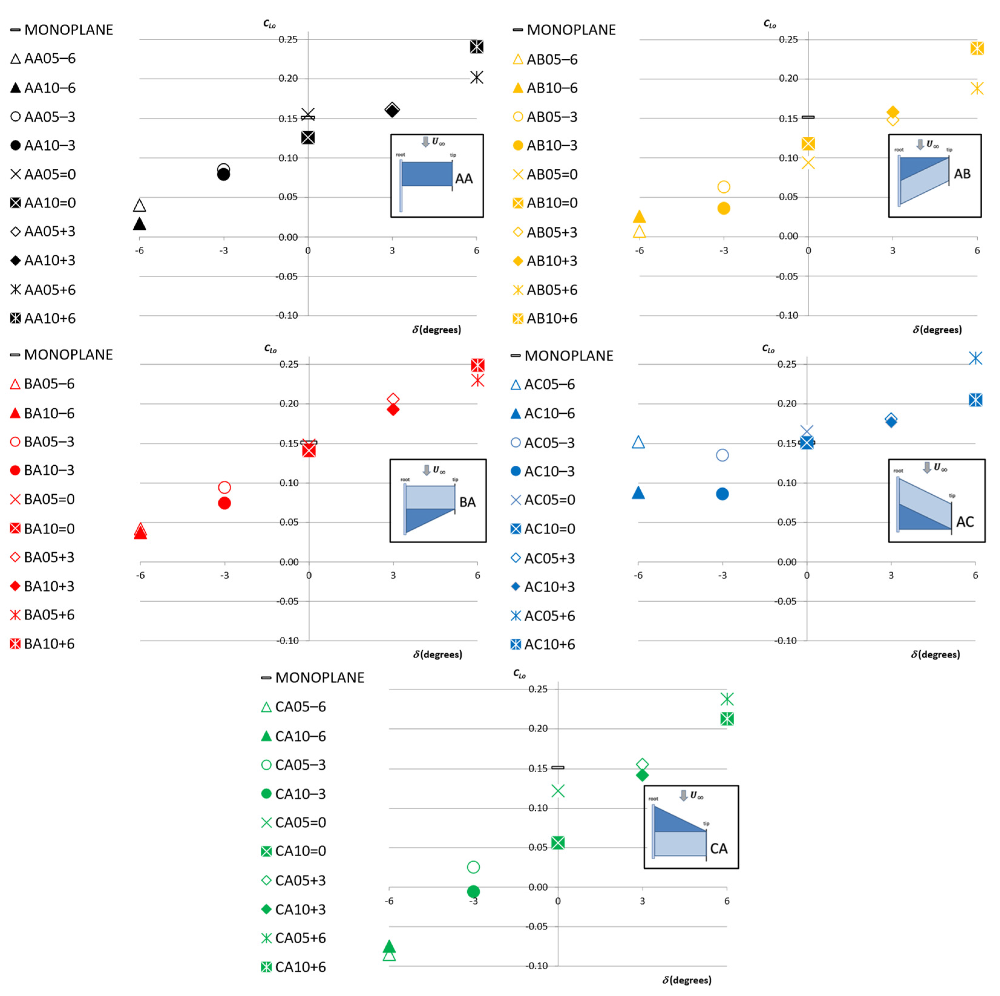 Applmech 03 00037 g016 Applmech 03 00037 g016