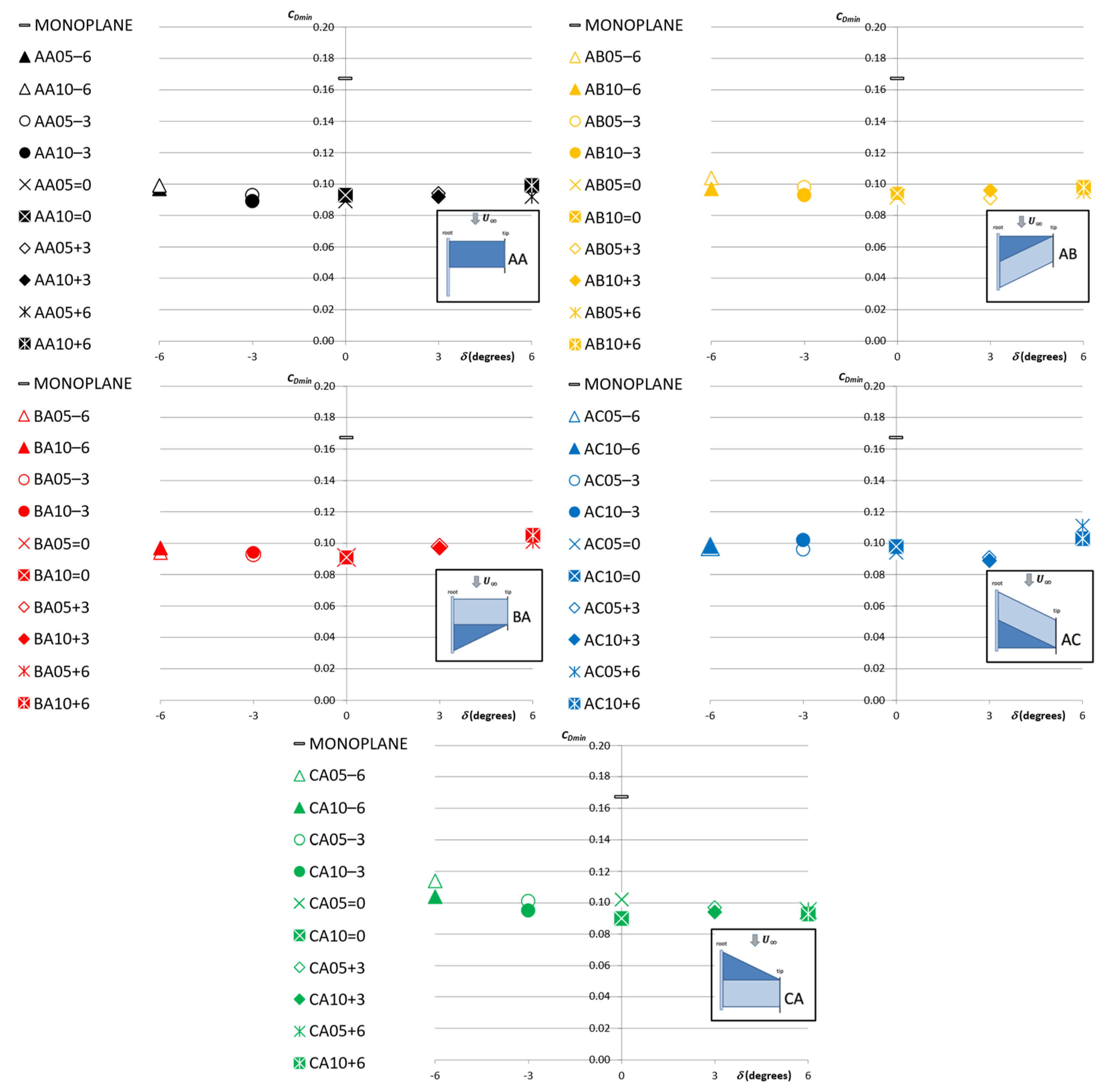 Applmech 03 00037 g018 Applmech 03 00037 g018