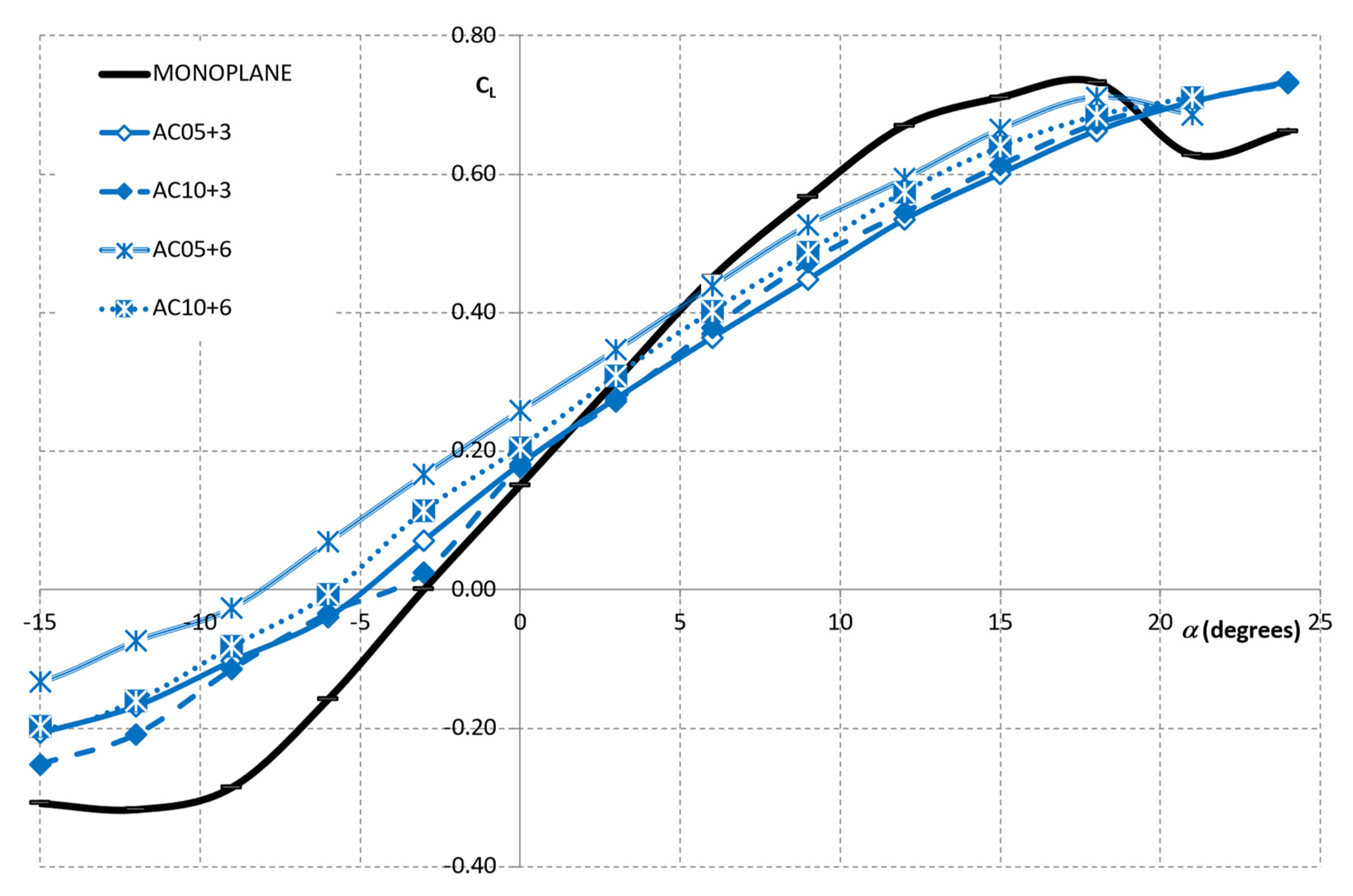 Applmech 03 00037 g021 Applmech 03 00037 g021
