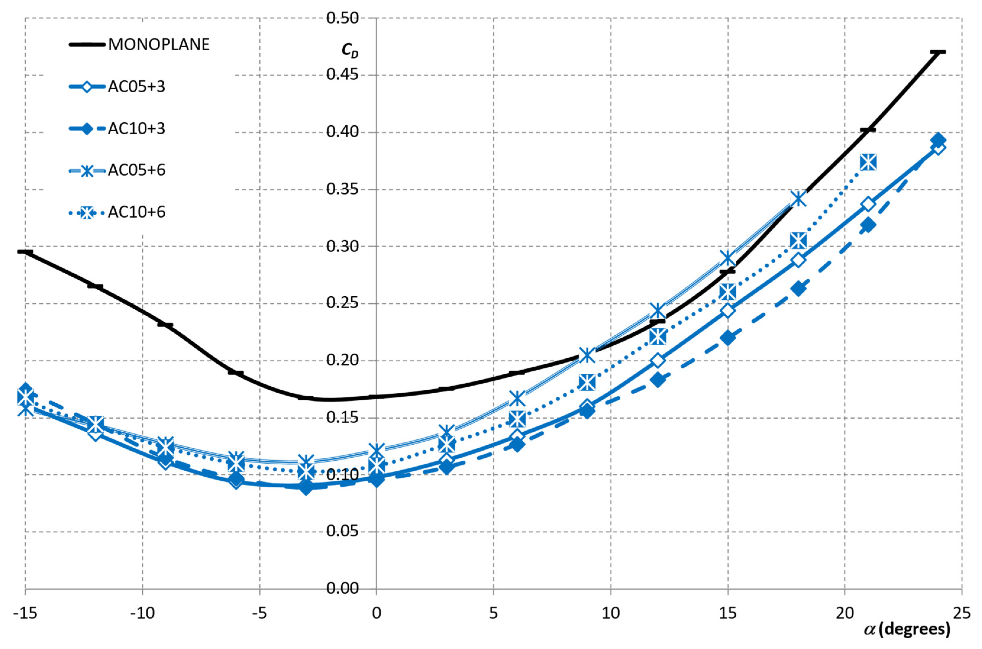 Applmech 03 00037 g022 Applmech 03 00037 g022