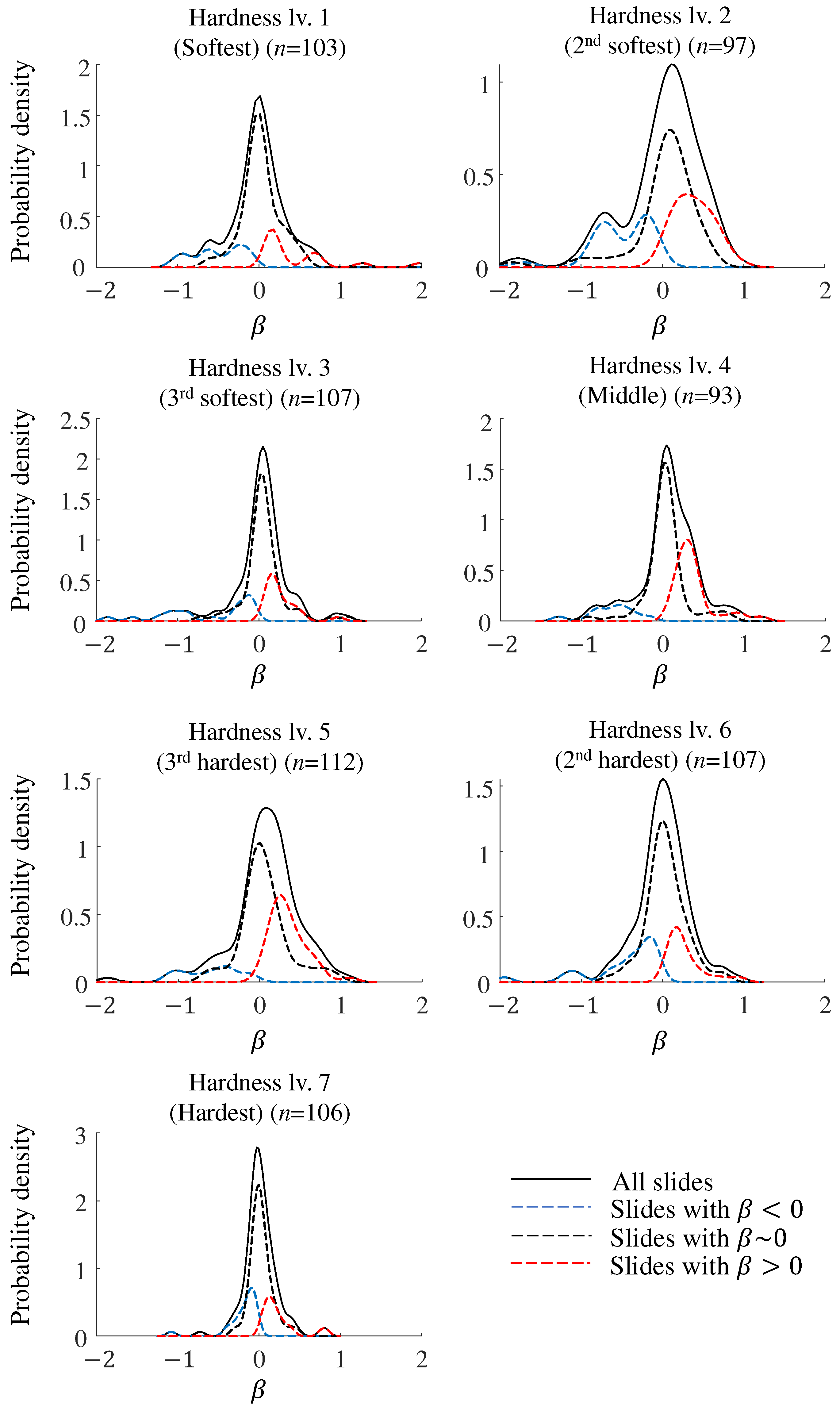 Applmech 03 00038 g005