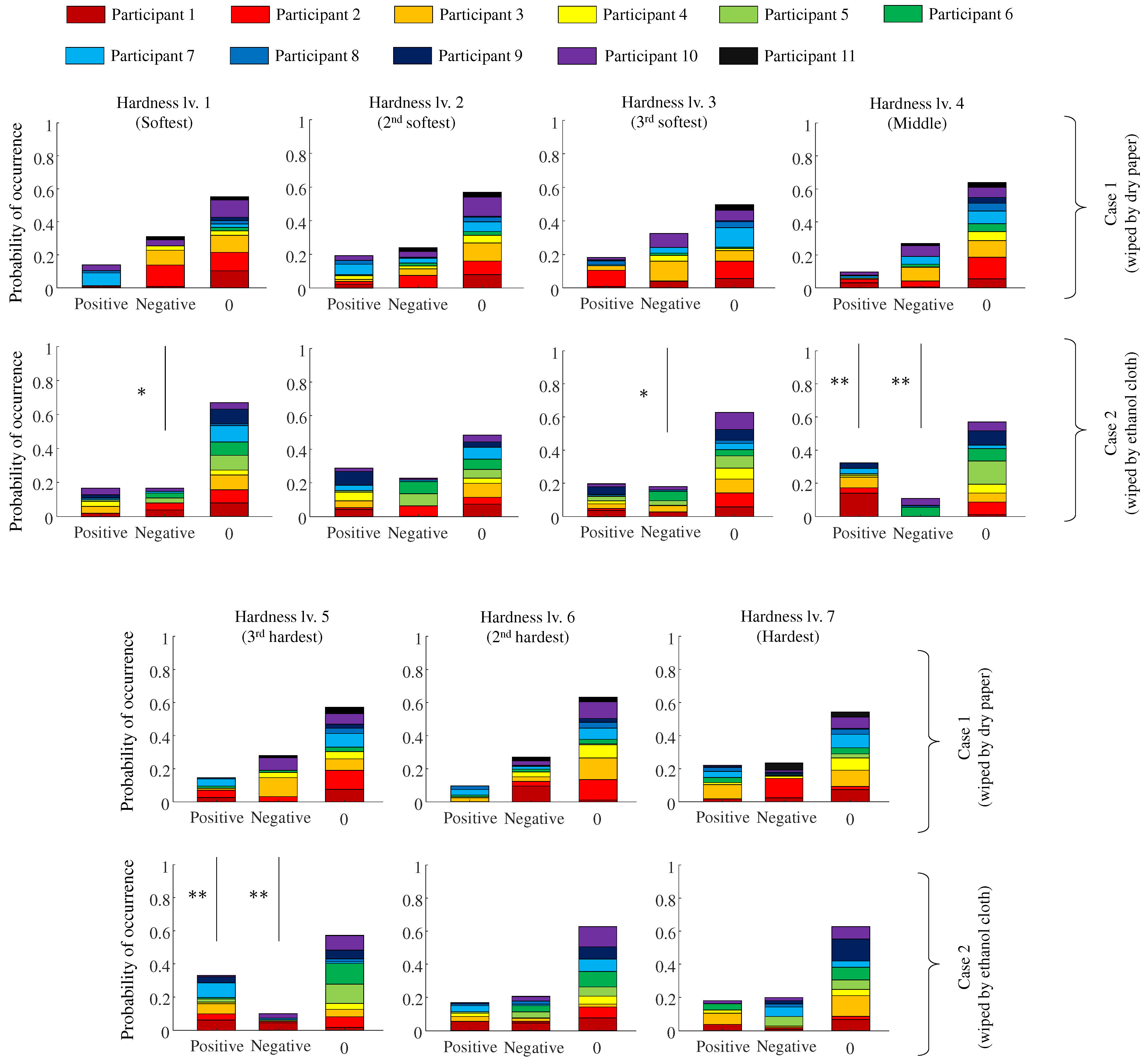 Applmech 03 00038 g007