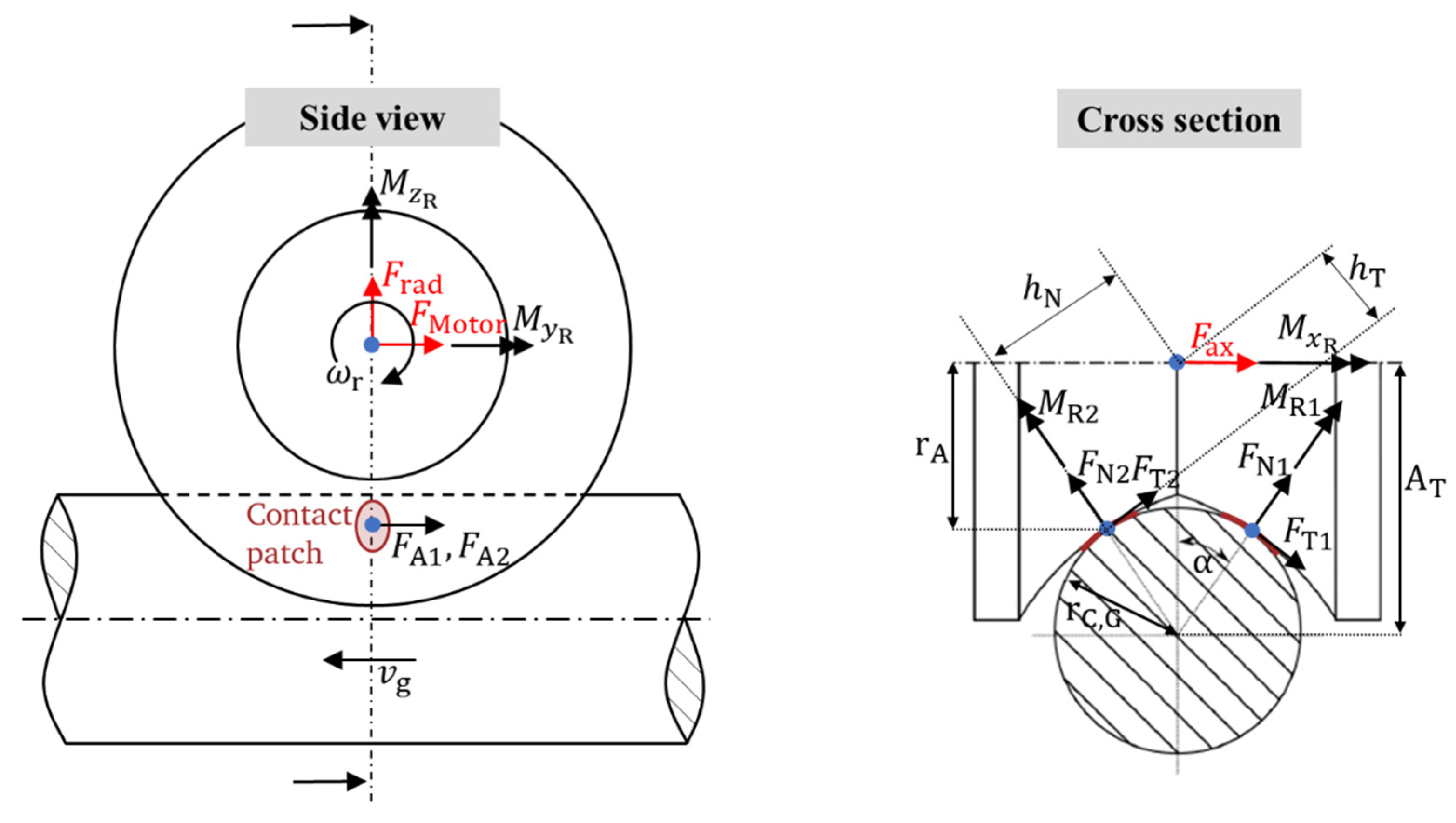 Applmech 03 00041 g003 550