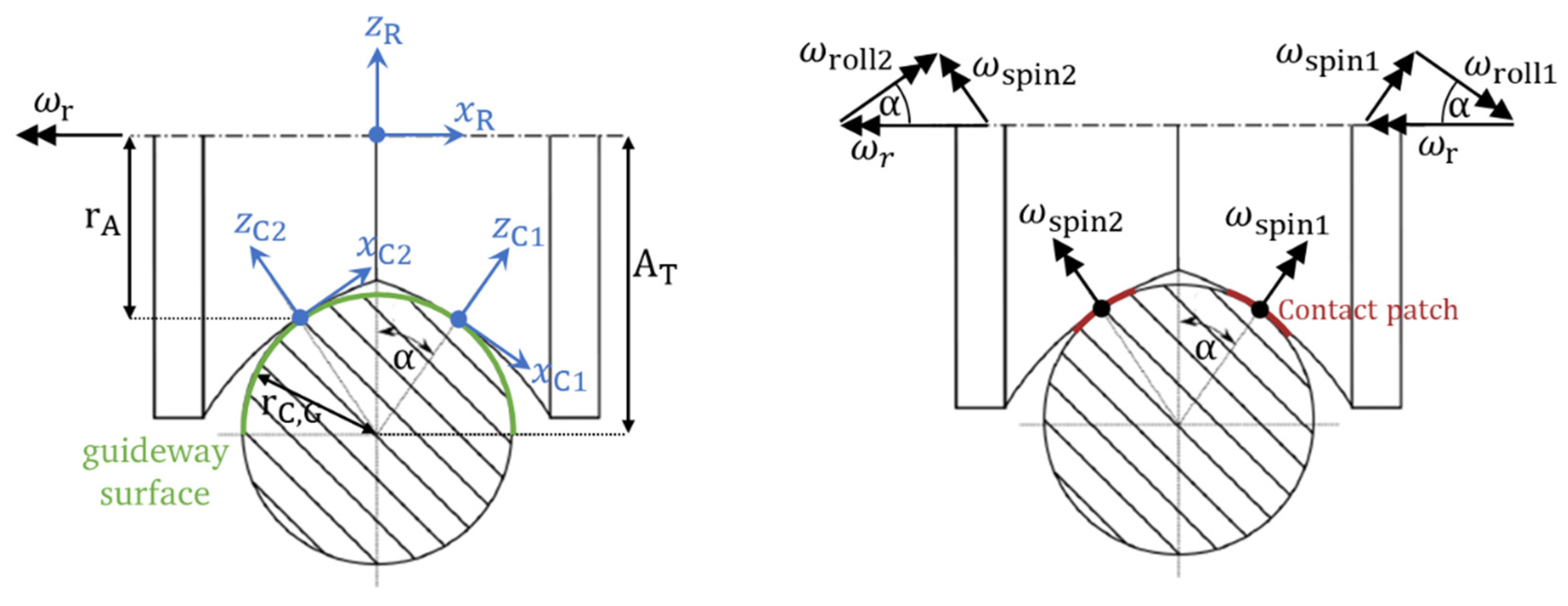 Applmech 03 00041 g004 550