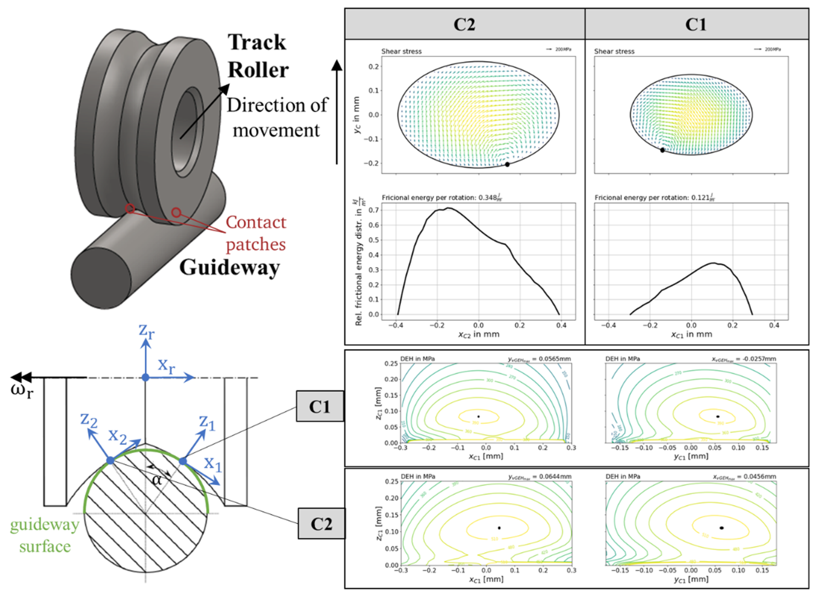 Applmech 03 00041 g006 550