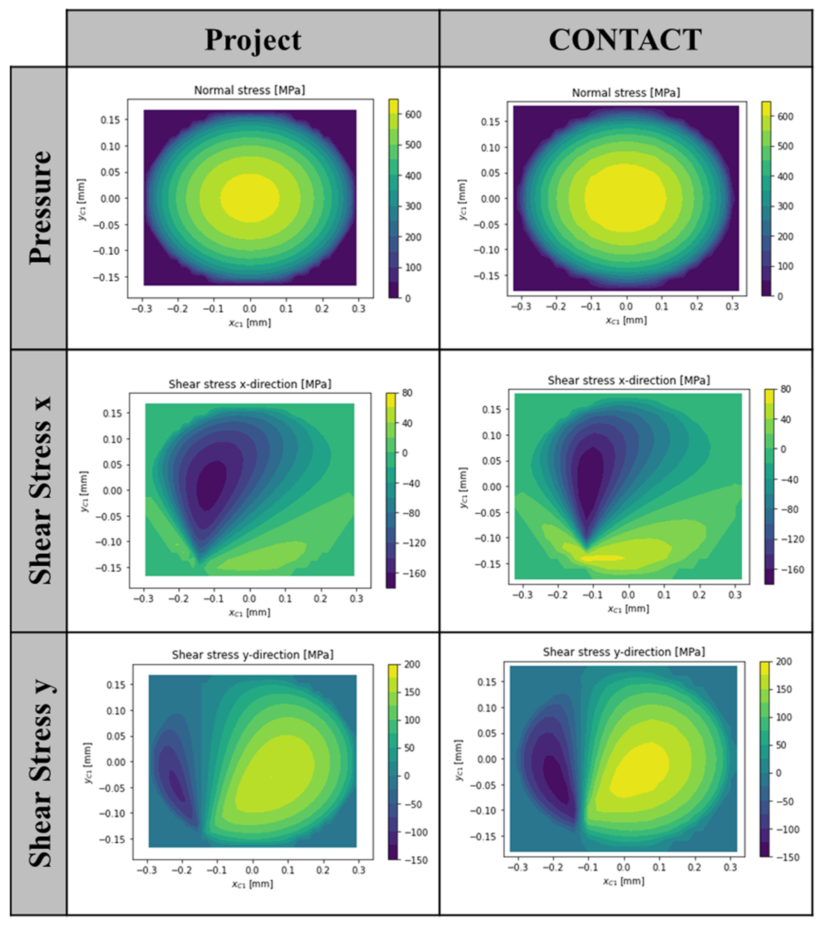 Applmech 03 00041 g009 550