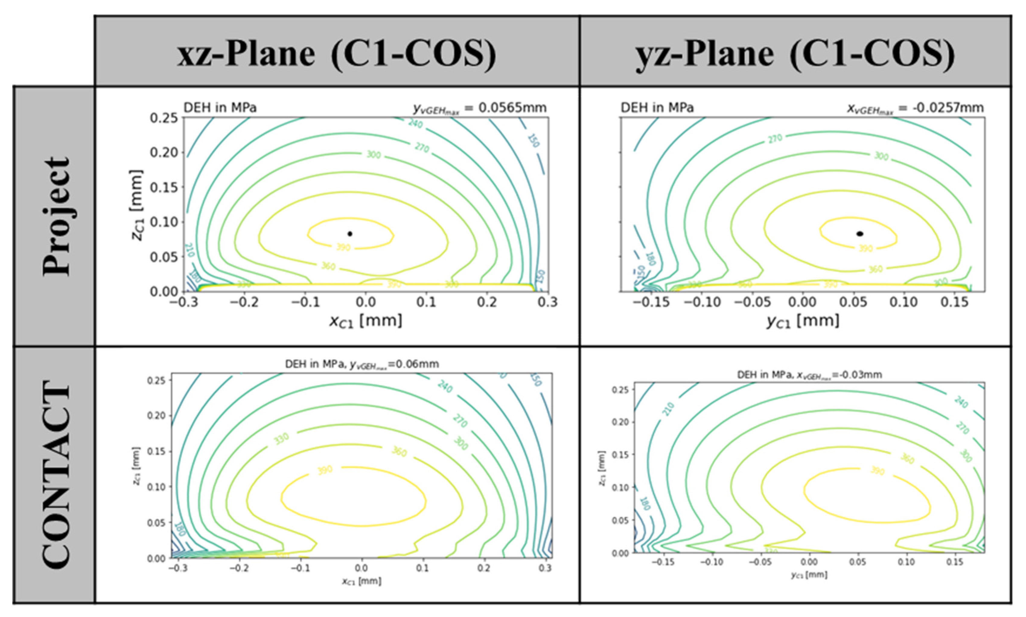 Applmech 03 00041 g011 550