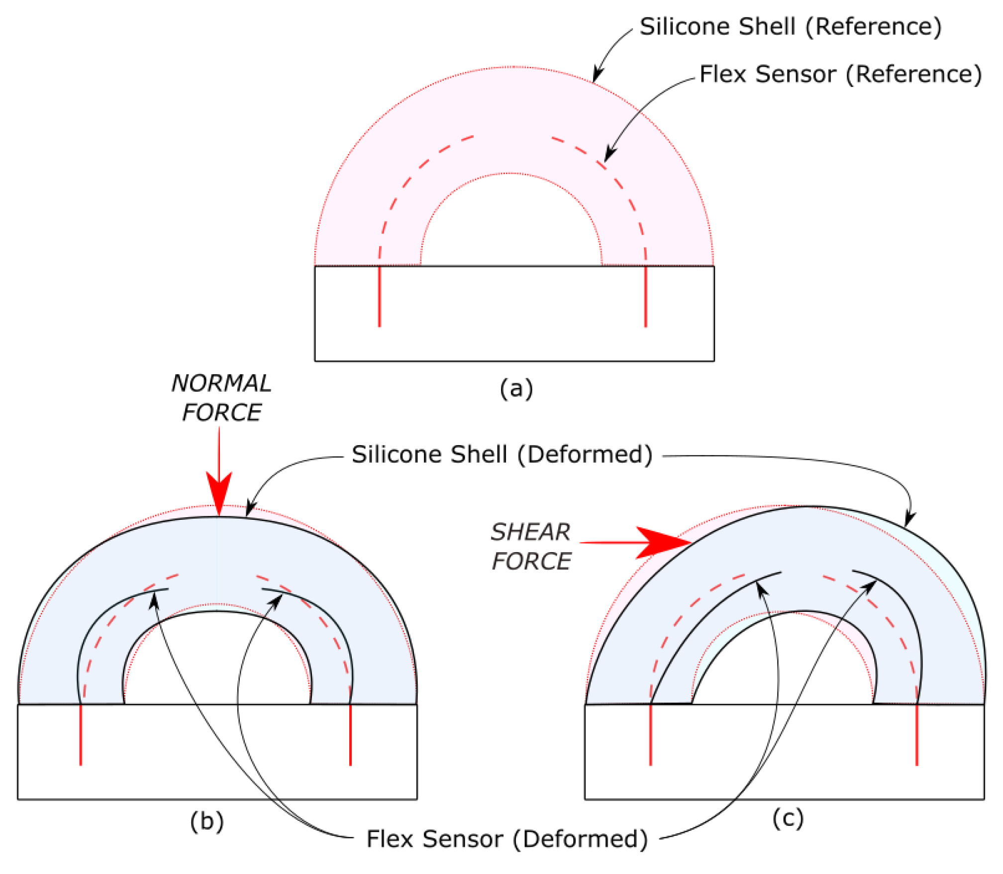 Applmech 03 00042 g004