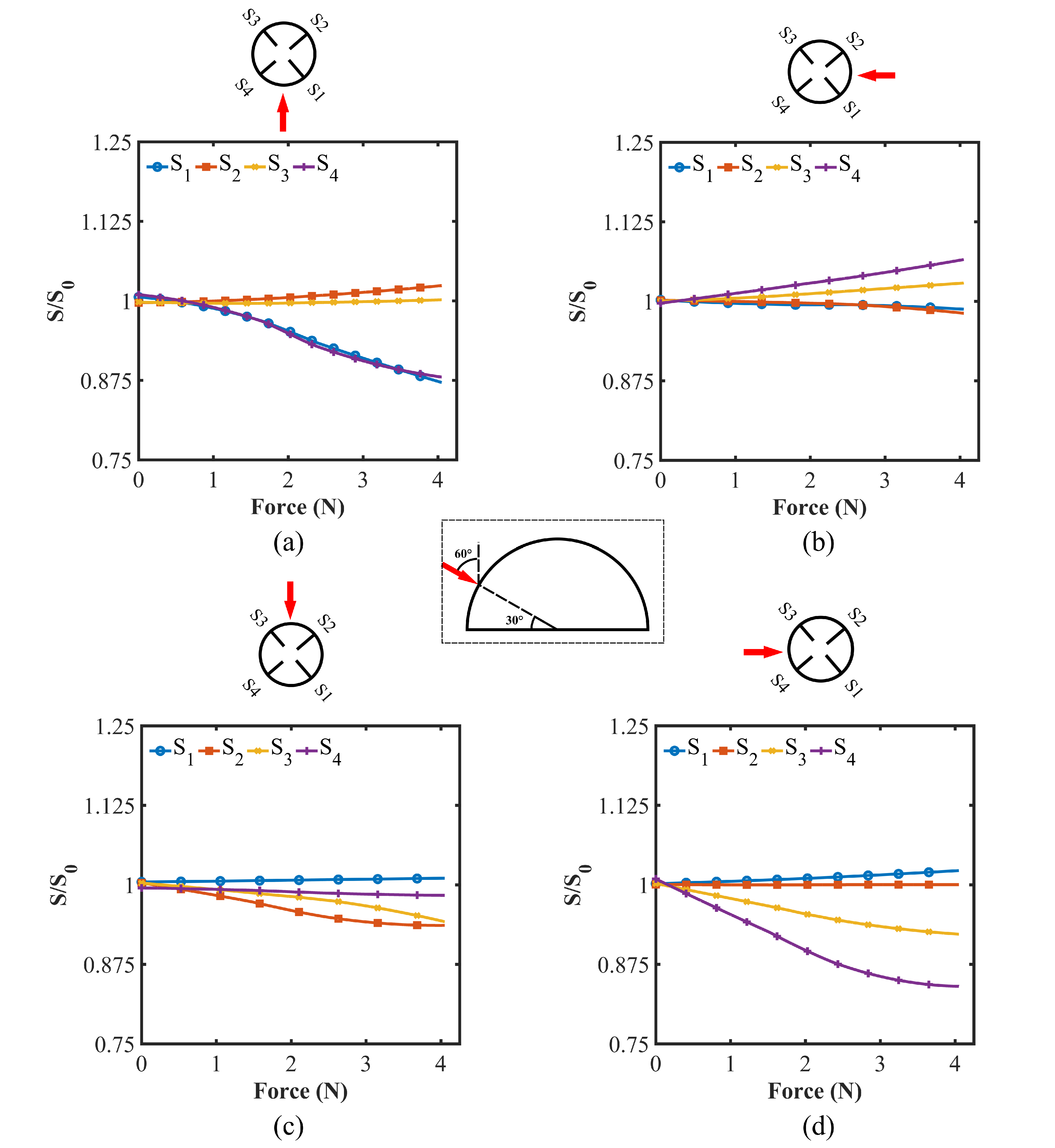 Applmech 03 00042 g011